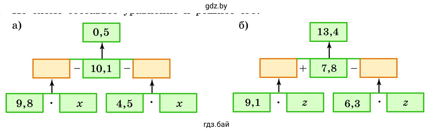 Упражнение 4.60. По схеме составьте уравнение и решите его