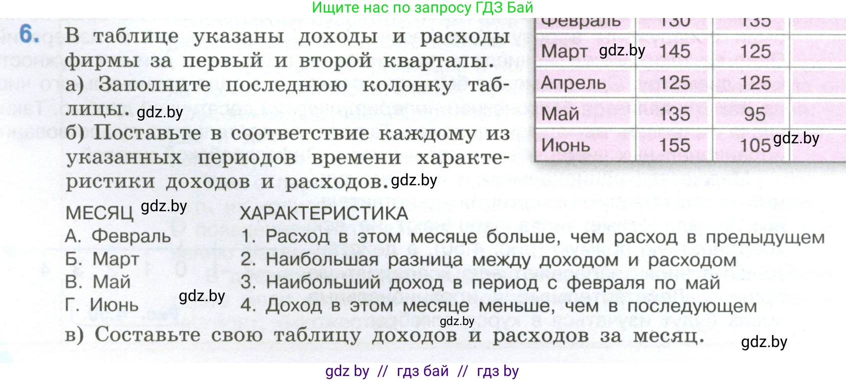 Математика, 6 класс Учебник, авторы: Виленкин Наум Яковлевич, Жохов Владимир Иванович, Чесноков Александр Семёнович, Александрова Лилия Александровна, Шварцбурд Семён Исаакович, издательство Просвещение, Москва, 2023, белого цвета, Часть 2, страница 74, номер 6, Условие