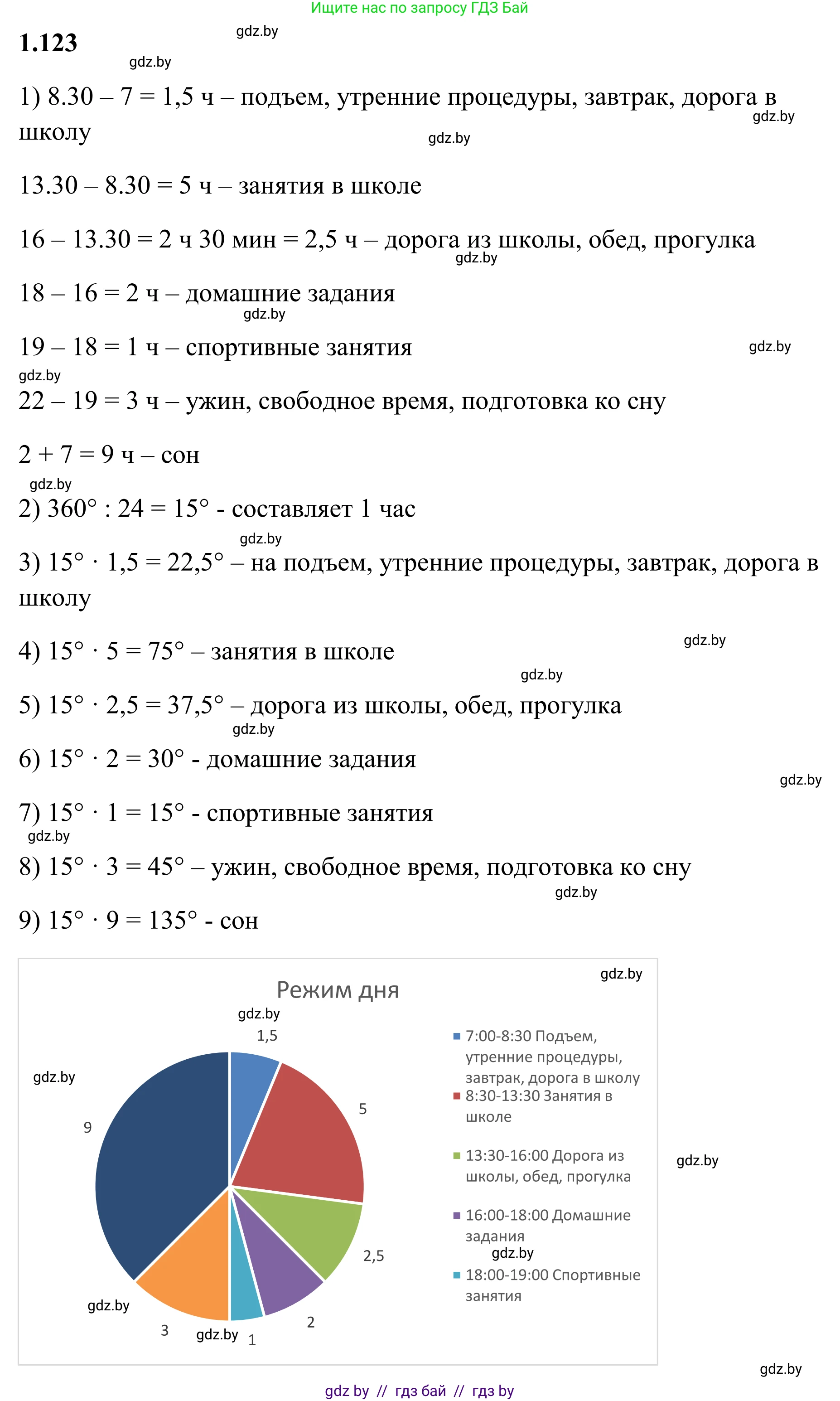 Математика, 6 класс Учебник, авторы: Виленкин Наум Яковлевич, Жохов Владимир Иванович, Чесноков Александр Семёнович, Александрова Лилия Александровна, Шварцбурд Семён Исаакович, издательство Просвещение, Москва, 2023, белого цвета, Часть 1, страница 31, номер 1.123, Решение 1