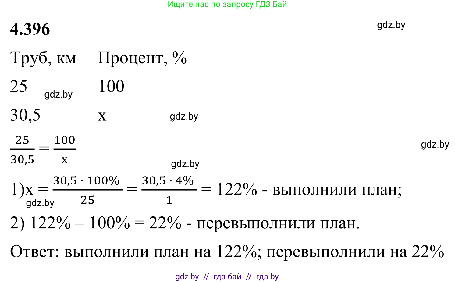 Математика, 6 класс Учебник, авторы: Виленкин Наум Яковлевич, Жохов Владимир Иванович, Чесноков Александр Семёнович, Александрова Лилия Александровна, Шварцбурд Семён Исаакович, издательство Просвещение, Москва, 2023, белого цвета, Часть 2, страница 71, номер 4.396, Решение 1
