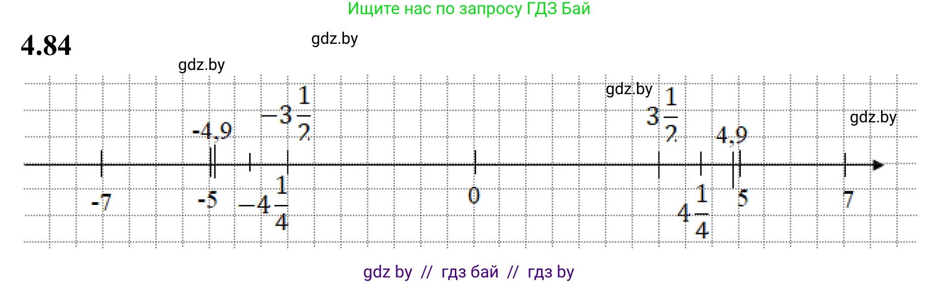 Математика, 6 класс Учебник, авторы: Виленкин Наум Яковлевич, Жохов Владимир Иванович, Чесноков Александр Семёнович, Александрова Лилия Александровна, Шварцбурд Семён Исаакович, издательство Просвещение, Москва, 2023, белого цвета, Часть 2, страница 22, номер 4.84, Решение 1