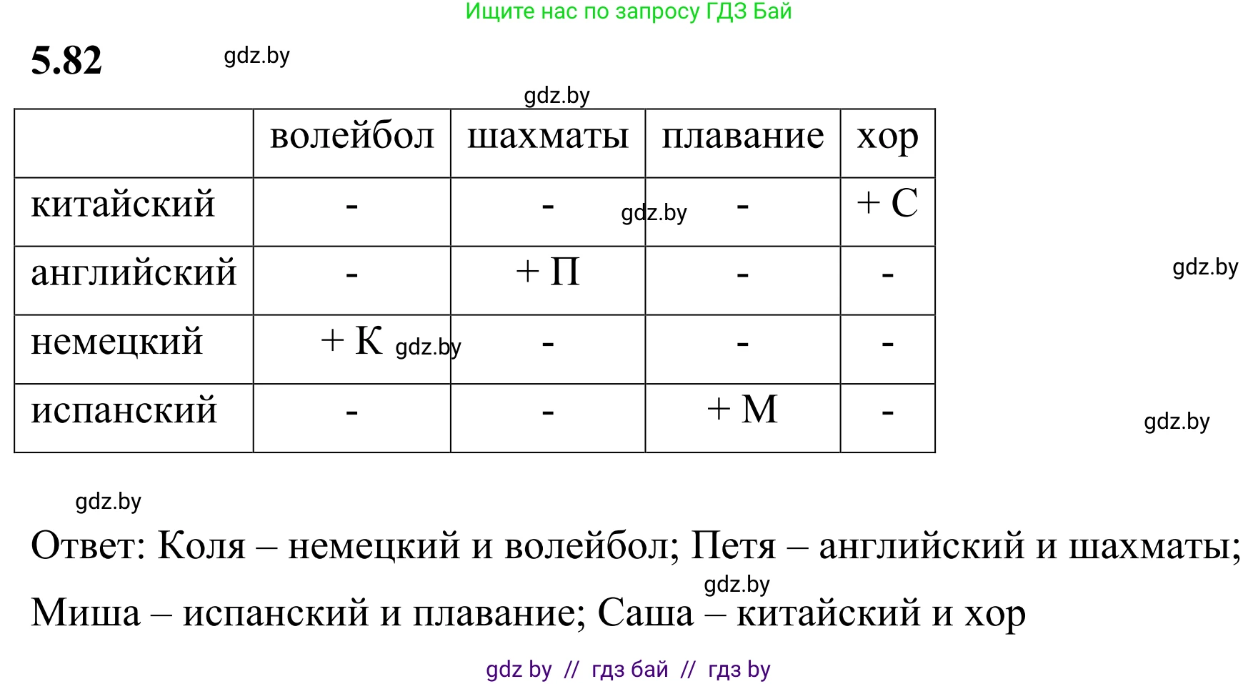 Математика, 6 класс Учебник, авторы: Виленкин Наум Яковлевич, Жохов Владимир Иванович, Чесноков Александр Семёнович, Александрова Лилия Александровна, Шварцбурд Семён Исаакович, издательство Просвещение, Москва, 2023, белого цвета, Часть 2, страница 88, номер 5.82, Решение 1