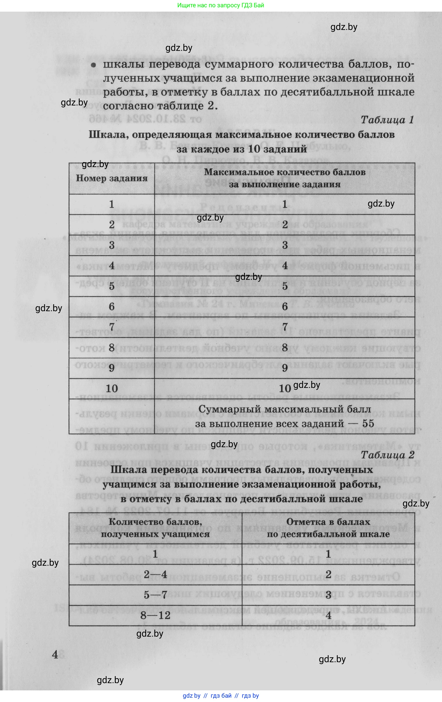 Математика, 9 класс сборник заданий для выпускного экзамена, авторы: Беняш-Кривец Валерий Вацлавович, Цыбулько Оксана Евгеньевна, Пирютко Ольга Николаевна, Казаков Валерий Владимирович, издательство Академия образования, Минск, 2024, страница 4