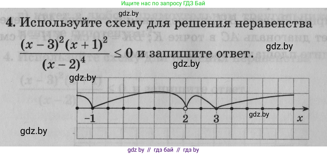 Математика, 9 класс сборник заданий для выпускного экзамена, авторы: Беняш-Кривец Валерий Вацлавович, Цыбулько Оксана Евгеньевна, Пирютко Ольга Николаевна, Казаков Валерий Владимирович, издательство Академия образования, Минск, 2024, страница 60, номер 4, Условие