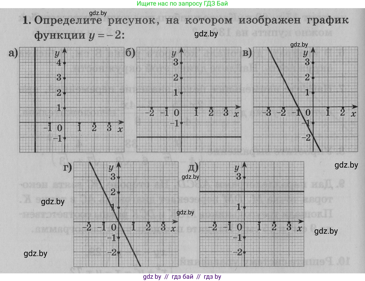 Математика, 9 класс сборник заданий для выпускного экзамена, авторы: Беняш-Кривец Валерий Вацлавович, Цыбулько Оксана Евгеньевна, Пирютко Ольга Николаевна, Казаков Валерий Владимирович, издательство Академия образования, Минск, 2024, страница 120, номер 1, Условие