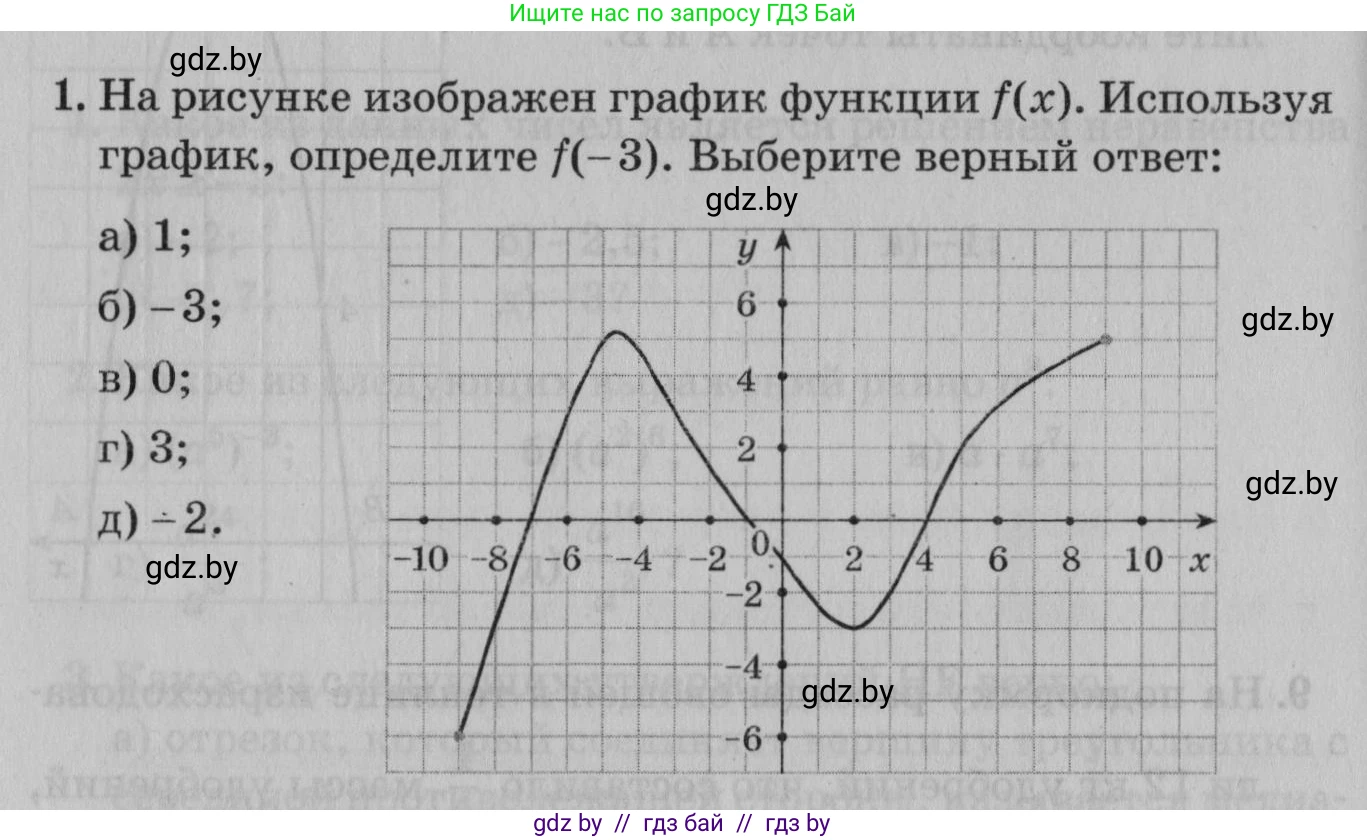 Математика, 9 класс сборник заданий для выпускного экзамена, авторы: Беняш-Кривец Валерий Вацлавович, Цыбулько Оксана Евгеньевна, Пирютко Ольга Николаевна, Казаков Валерий Владимирович, издательство Академия образования, Минск, 2024, страница 150, номер 1, Условие