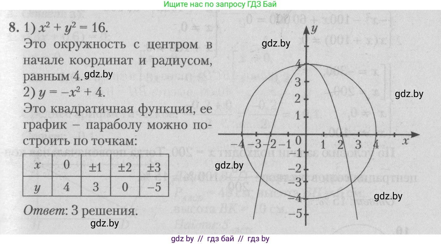 Математика, 9 класс сборник заданий для выпускного экзамена, авторы: Беняш-Кривец Валерий Вацлавович, Цыбулько Оксана Евгеньевна, Пирютко Ольга Николаевна, Казаков Валерий Владимирович, издательство Академия образования, Минск, 2024, страница 15, номер 8, Решение 1 2026