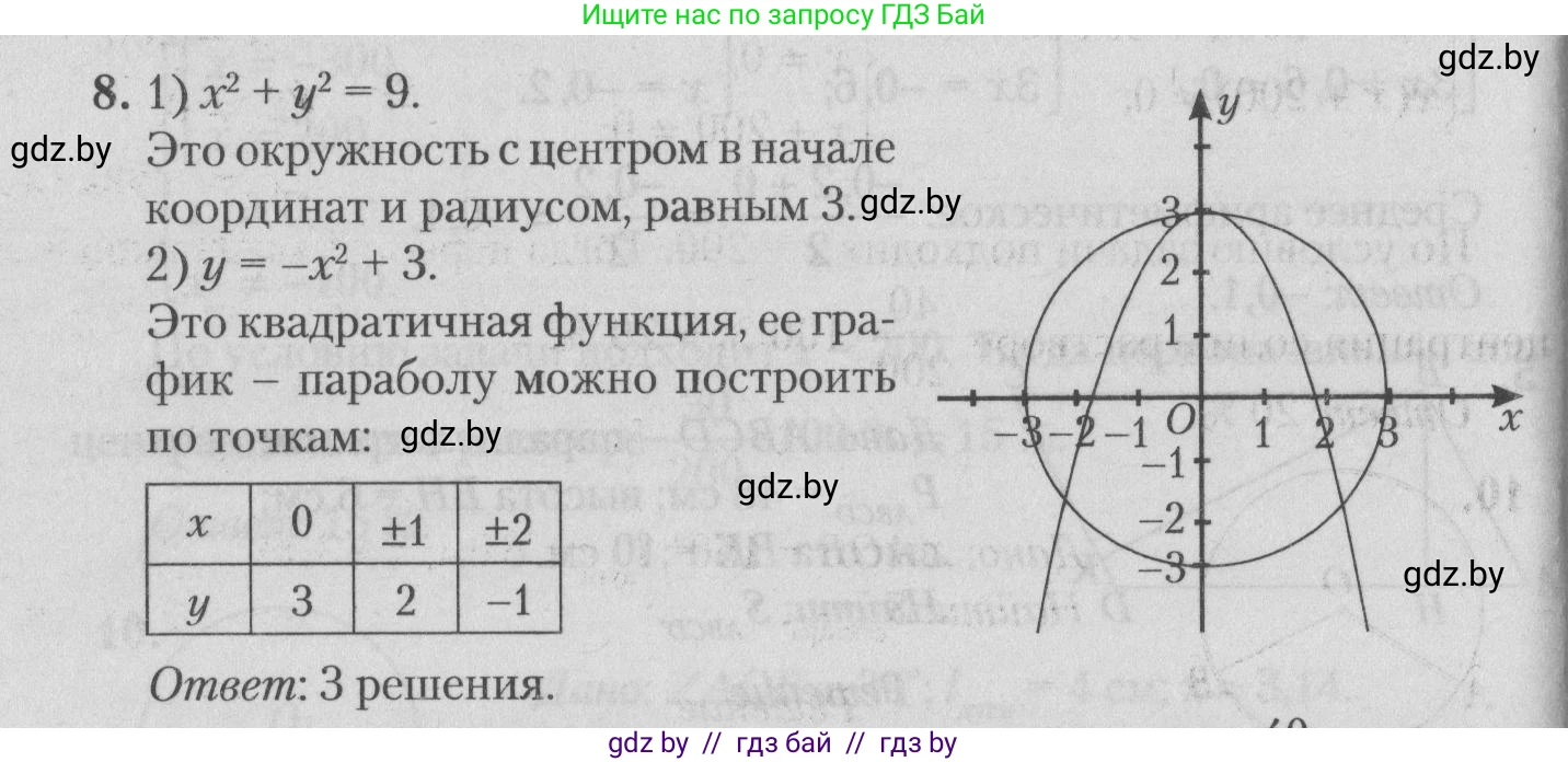 Математика, 9 класс сборник заданий для выпускного экзамена, авторы: Беняш-Кривец Валерий Вацлавович, Цыбулько Оксана Евгеньевна, Пирютко Ольга Николаевна, Казаков Валерий Владимирович, издательство Академия образования, Минск, 2024, страница 17, номер 8, Решение 1 2026