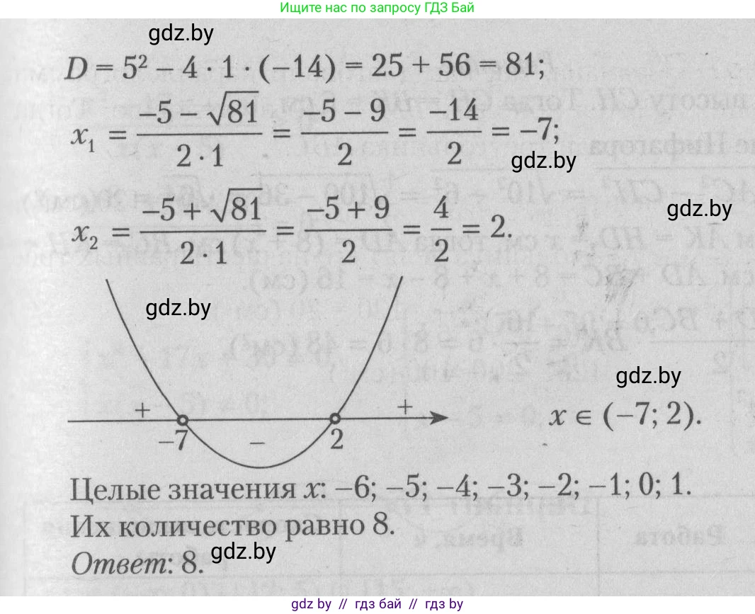 Математика, 9 класс сборник заданий для выпускного экзамена, авторы: Беняш-Кривец Валерий Вацлавович, Цыбулько Оксана Евгеньевна, Пирютко Ольга Николаевна, Казаков Валерий Владимирович, издательство Академия образования, Минск, 2024, страница 39, номер 6, Решение 1 2026 (продолжение 2)