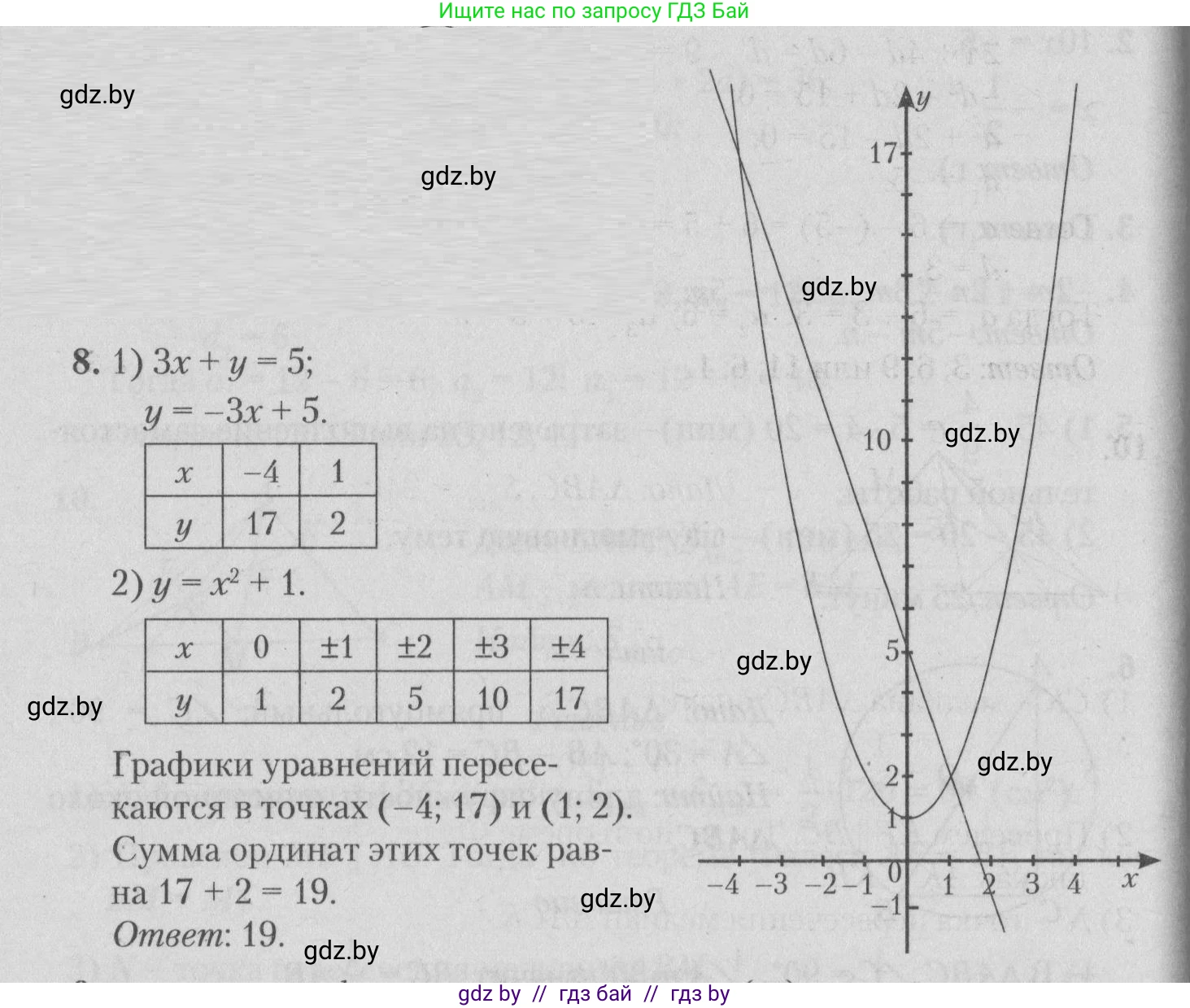 Математика, 9 класс сборник заданий для выпускного экзамена, авторы: Беняш-Кривец Валерий Вацлавович, Цыбулько Оксана Евгеньевна, Пирютко Ольга Николаевна, Казаков Валерий Владимирович, издательство Академия образования, Минск, 2024, страница 49, номер 8, Решение 1 2026