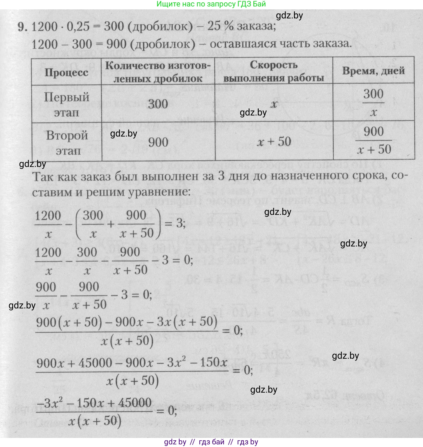 Математика, 9 класс сборник заданий для выпускного экзамена, авторы: Беняш-Кривец Валерий Вацлавович, Цыбулько Оксана Евгеньевна, Пирютко Ольга Николаевна, Казаков Валерий Владимирович, издательство Академия образования, Минск, 2024, страница 53, номер 9, Решение 1 2026