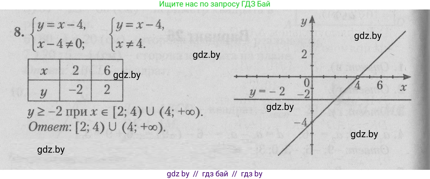 Математика, 9 класс сборник заданий для выпускного экзамена, авторы: Беняш-Кривец Валерий Вацлавович, Цыбулько Оксана Евгеньевна, Пирютко Ольга Николаевна, Казаков Валерий Владимирович, издательство Академия образования, Минск, 2024, страница 57, номер 8, Решение 1 2026