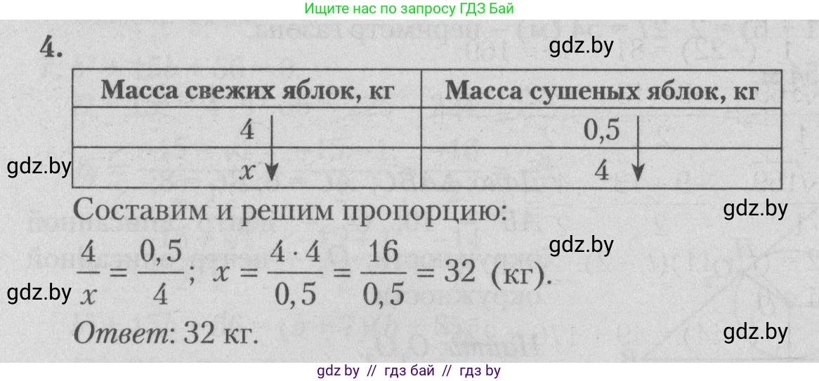 Математика, 9 класс сборник заданий для выпускного экзамена, авторы: Беняш-Кривец Валерий Вацлавович, Цыбулько Оксана Евгеньевна, Пирютко Ольга Николаевна, Казаков Валерий Владимирович, издательство Академия образования, Минск, 2024, страница 76, номер 4, Решение 1 2026
