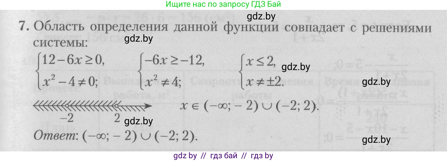 Математика, 9 класс сборник заданий для выпускного экзамена, авторы: Беняш-Кривец Валерий Вацлавович, Цыбулько Оксана Евгеньевна, Пирютко Ольга Николаевна, Казаков Валерий Владимирович, издательство Академия образования, Минск, 2024, страница 91, номер 7, Решение 1 2026