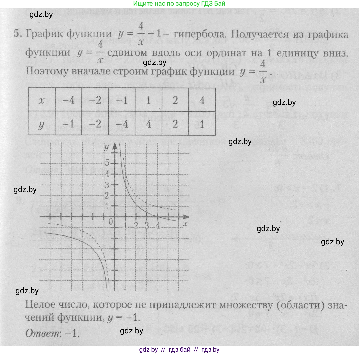 Математика, 9 класс сборник заданий для выпускного экзамена, авторы: Беняш-Кривец Валерий Вацлавович, Цыбулько Оксана Евгеньевна, Пирютко Ольга Николаевна, Казаков Валерий Владимирович, издательство Академия образования, Минск, 2024, страница 116, номер 5, Решение 1 2026