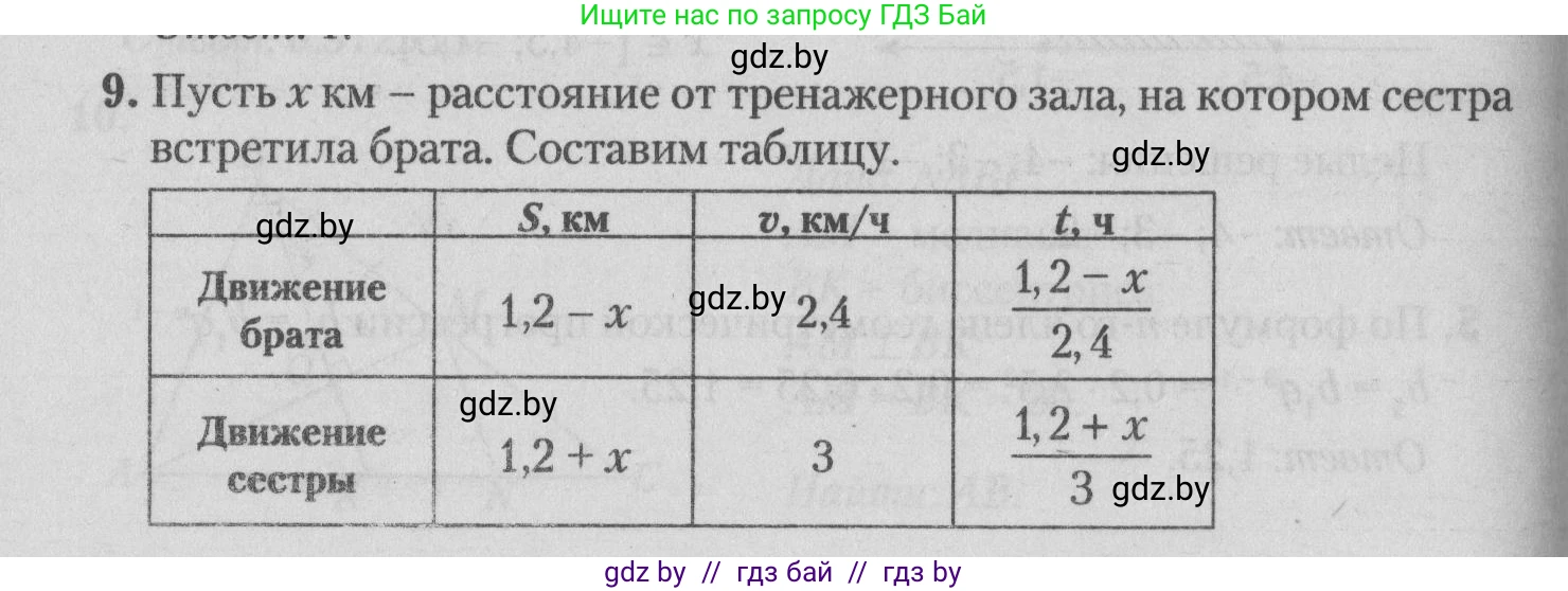 Математика, 9 класс сборник заданий для выпускного экзамена, авторы: Беняш-Кривец Валерий Вацлавович, Цыбулько Оксана Евгеньевна, Пирютко Ольга Николаевна, Казаков Валерий Владимирович, издательство Академия образования, Минск, 2024, страница 145, номер 9, Решение 1 2026
