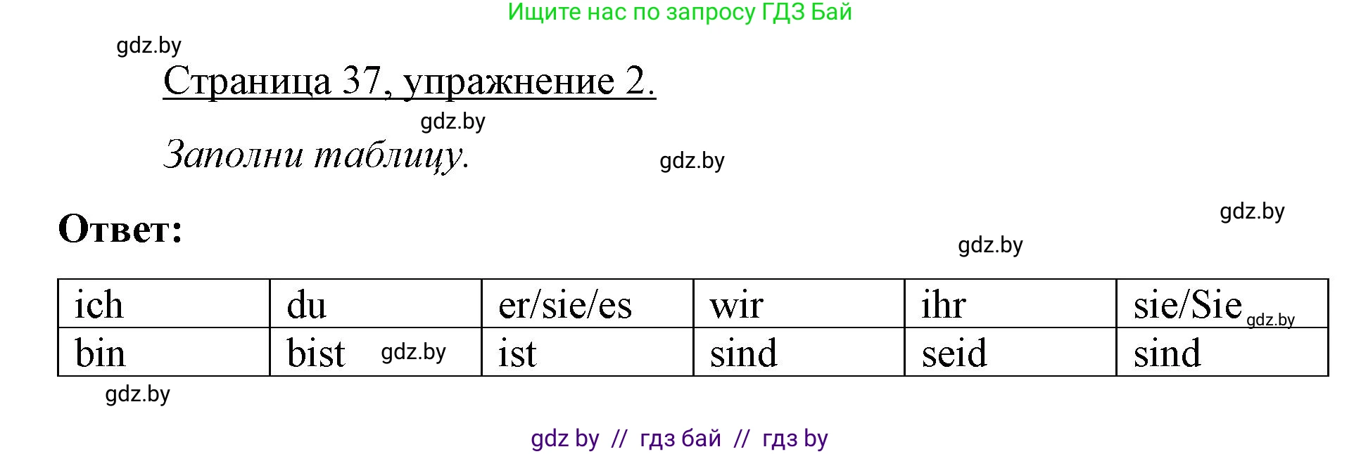 Немецкий язык (Deutsch), 3 класс рабочая тетрадь (arbeitsheft), авторы: Будько Антонина Филипповна (Budjko Antonina), Урбанович Инна Ювинальевна (Urbanowitsch Ina), издательство Аверсэв, Минск, 2018, салатового цвета, Teil 1, страница 37, номер 2, Решение