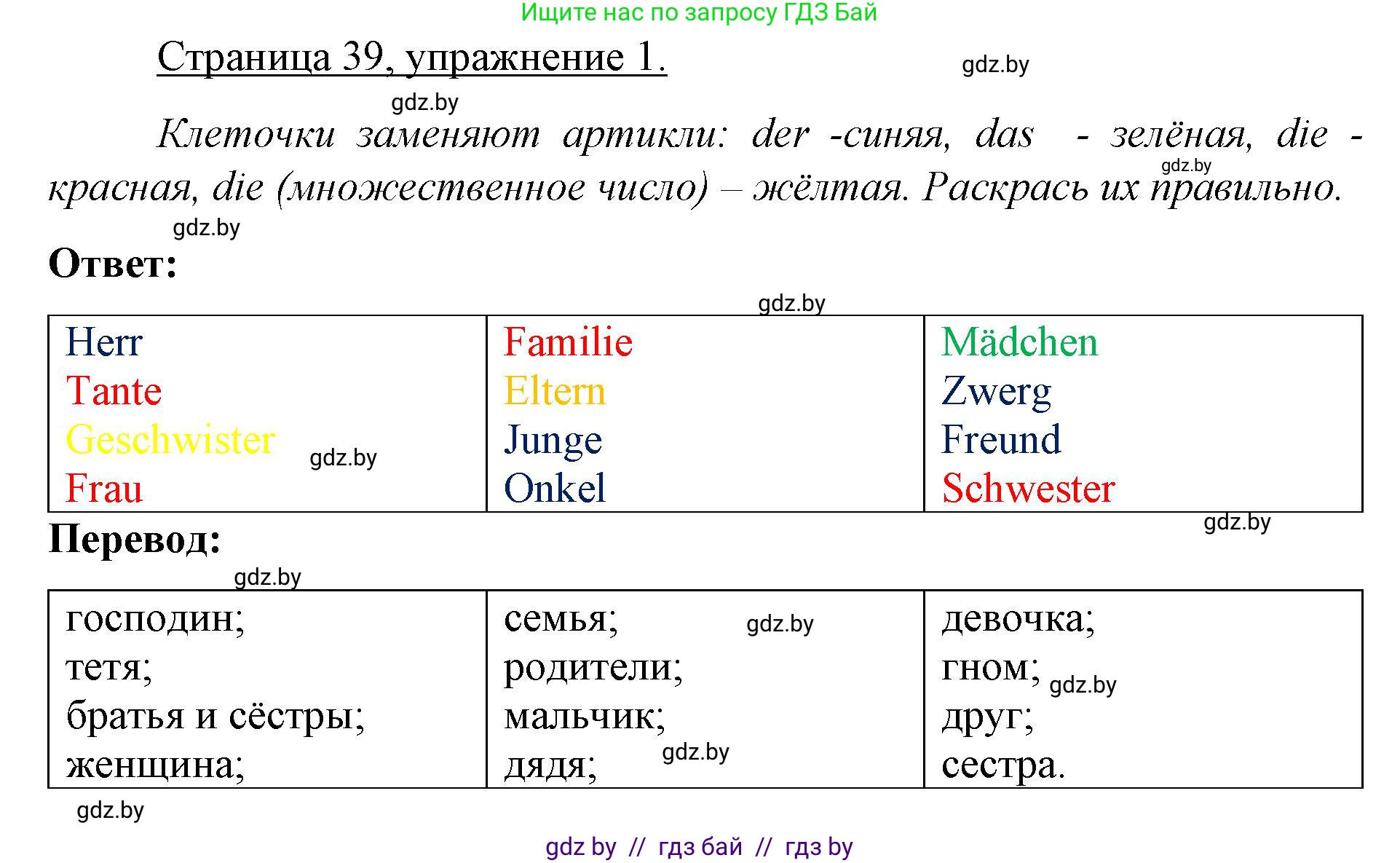Немецкий язык (Deutsch), 3 класс рабочая тетрадь (arbeitsheft), авторы: Будько Антонина Филипповна (Budjko Antonina), Урбанович Инна Ювинальевна (Urbanowitsch Ina), издательство Аверсэв, Минск, 2018, салатового цвета, Teil 1, страница 39, номер 1, Решение