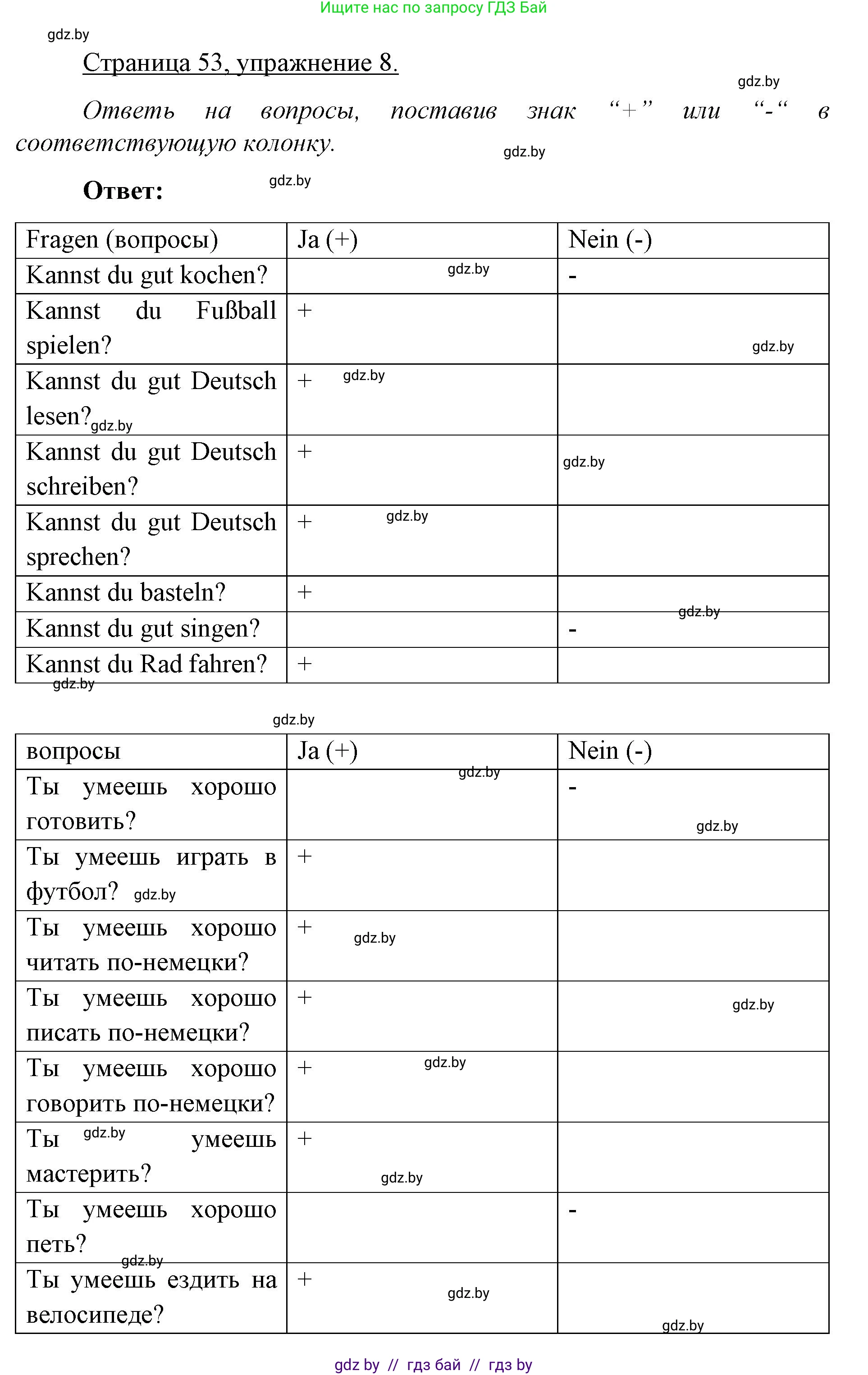 Немецкий язык (Deutsch), 3 класс рабочая тетрадь (arbeitsheft), авторы: Будько Антонина Филипповна (Budjko Antonina), Урбанович Инна Ювинальевна (Urbanowitsch Ina), издательство Аверсэв, Минск, 2018, салатового цвета, Teil 1, страница 53, номер 8, Решение