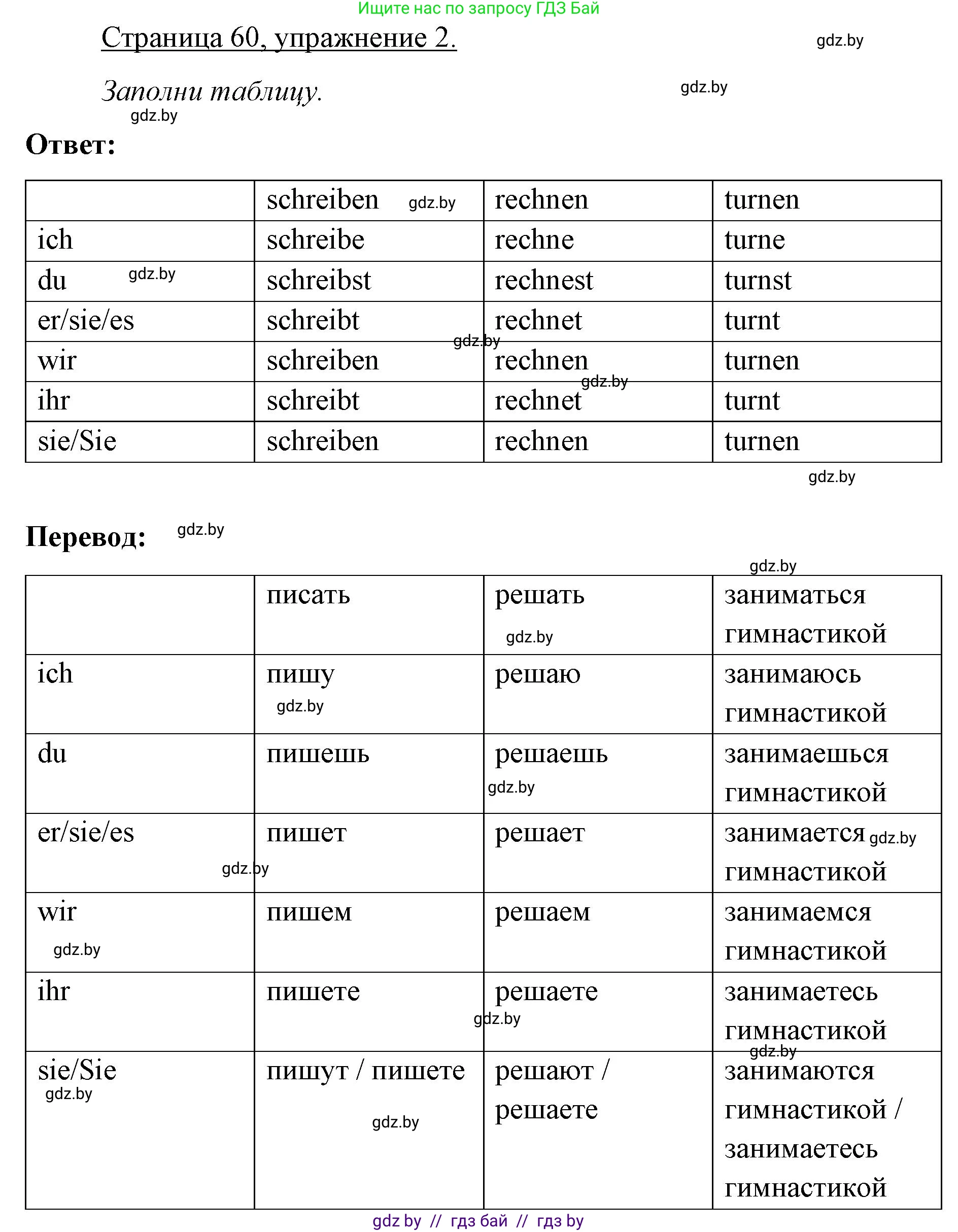 Немецкий язык (Deutsch), 3 класс рабочая тетрадь (arbeitsheft), авторы: Будько Антонина Филипповна (Budjko Antonina), Урбанович Инна Ювинальевна (Urbanowitsch Ina), издательство Аверсэв, Минск, 2018, салатового цвета, Teil 1, страница 60, номер 2, Решение