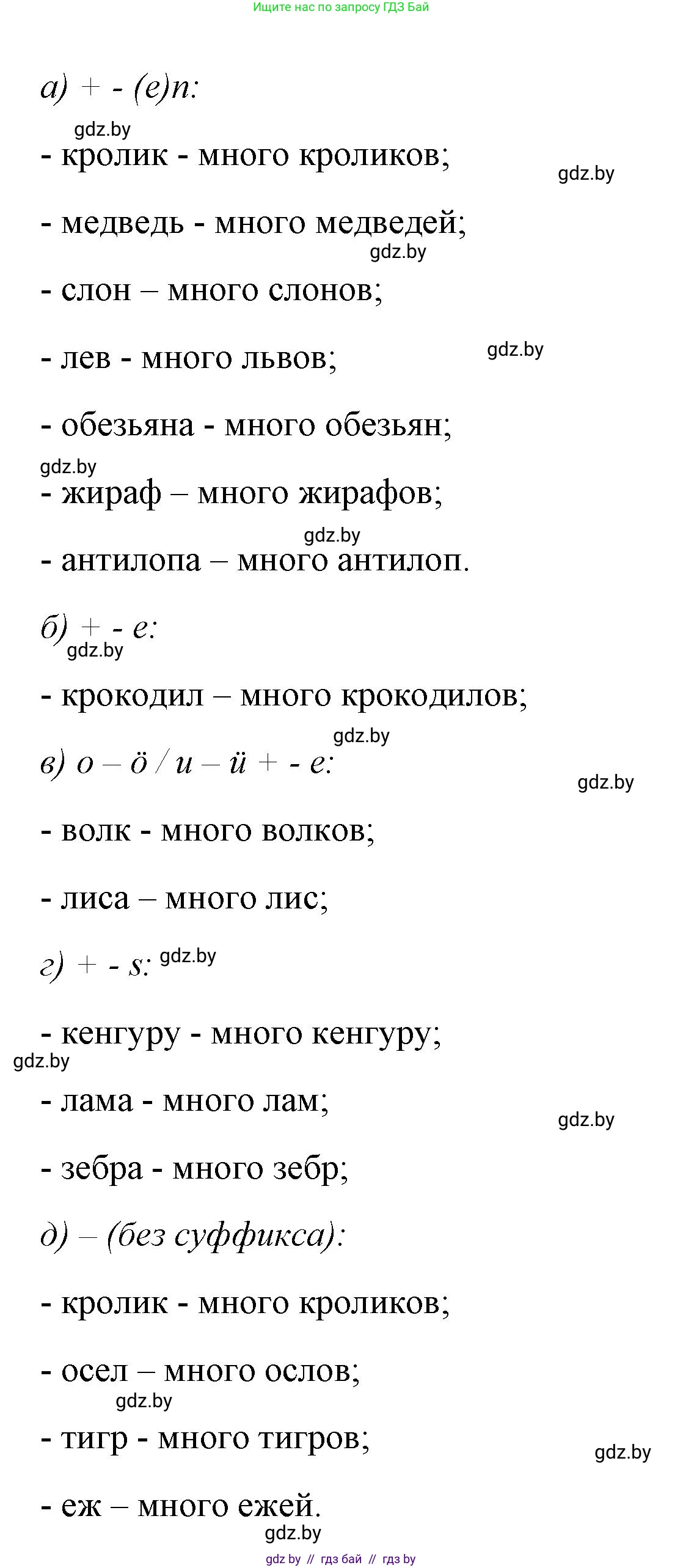 Немецкий язык (Deutsch), 3 класс рабочая тетрадь (arbeitsheft), авторы: Будько Антонина Филипповна (Budjko Antonina), Урбанович Инна Ювинальевна (Urbanowitsch Ina), издательство Аверсэв, Минск, 2018, салатового цвета, Teil 2, страница 91, номер 4, Решение (продолжение 2)