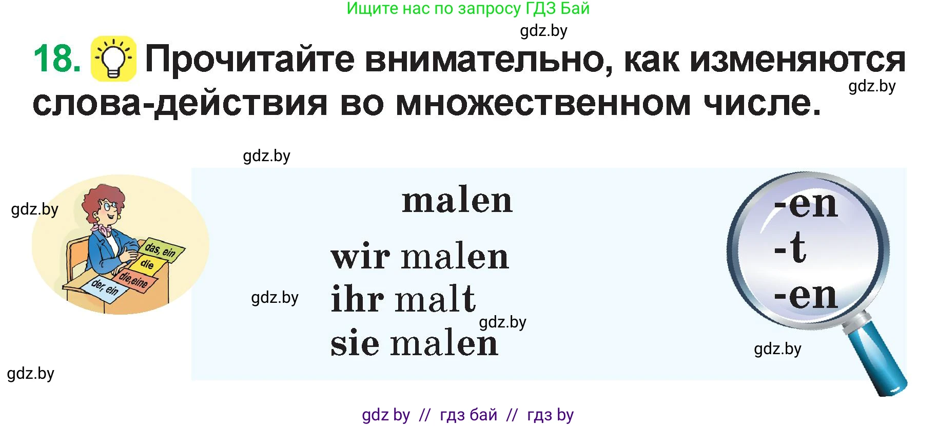 Немецкий язык (Deutsch), 3 класс Учебник (Schülerbuch), авторы: Будько Антонина Филипповна (Budjko Antonina), Урбанович Инна Ювинальевна (Urbanowitsch Ina), издательство Вышэйшая школа, Минск, 2018, бирюзового цвета, Часть 1, страница 55, номер 18, Условие