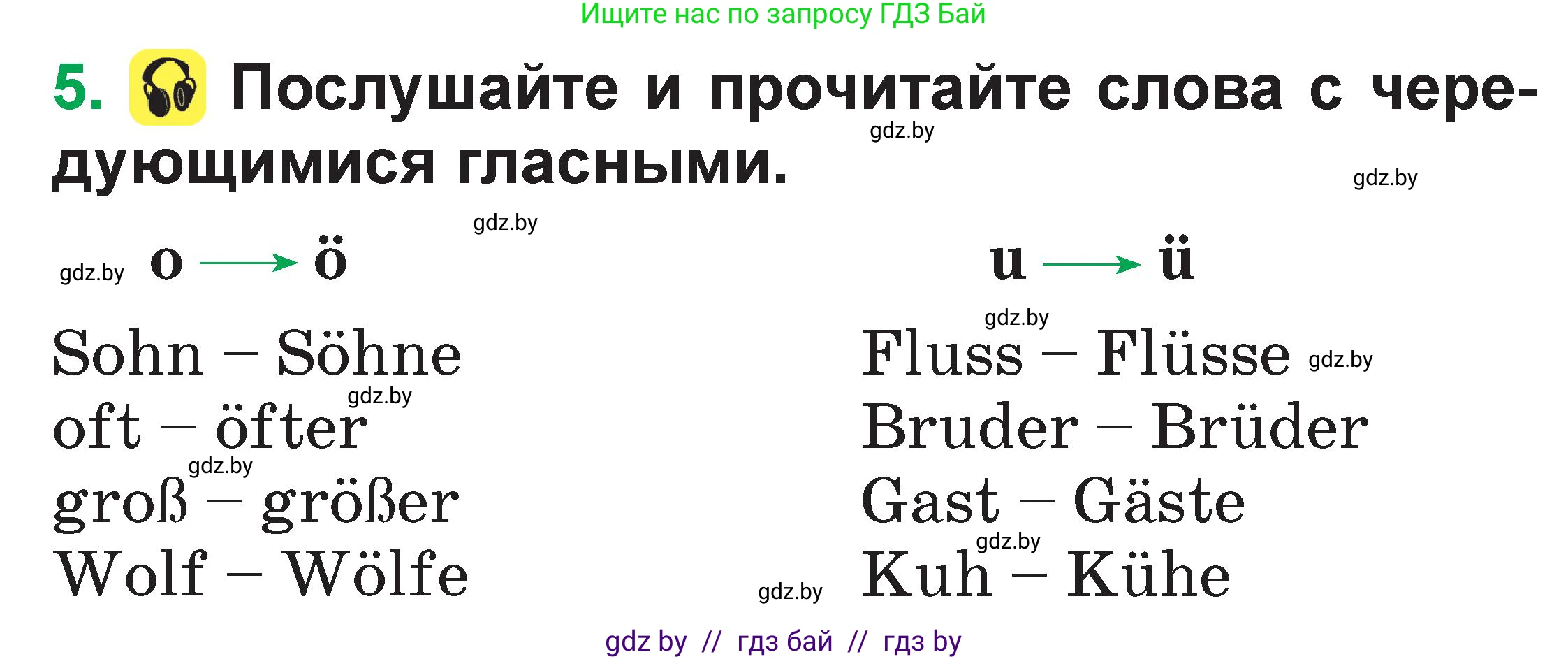 Немецкий язык (Deutsch), 3 класс Учебник (Schülerbuch), авторы: Будько Антонина Филипповна (Budjko Antonina), Урбанович Инна Ювинальевна (Urbanowitsch Ina), издательство Вышэйшая школа, Минск, 2018, бирюзового цвета, Часть 1, страница 50, номер 5, Условие