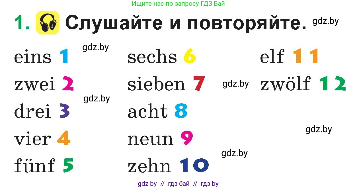 Немецкий язык (Deutsch), 3 класс Учебник (Schülerbuch), авторы: Будько Антонина Филипповна (Budjko Antonina), Урбанович Инна Ювинальевна (Urbanowitsch Ina), издательство Вышэйшая школа, Минск, 2018, бирюзового цвета, Часть 1, страница 56, номер 1, Условие