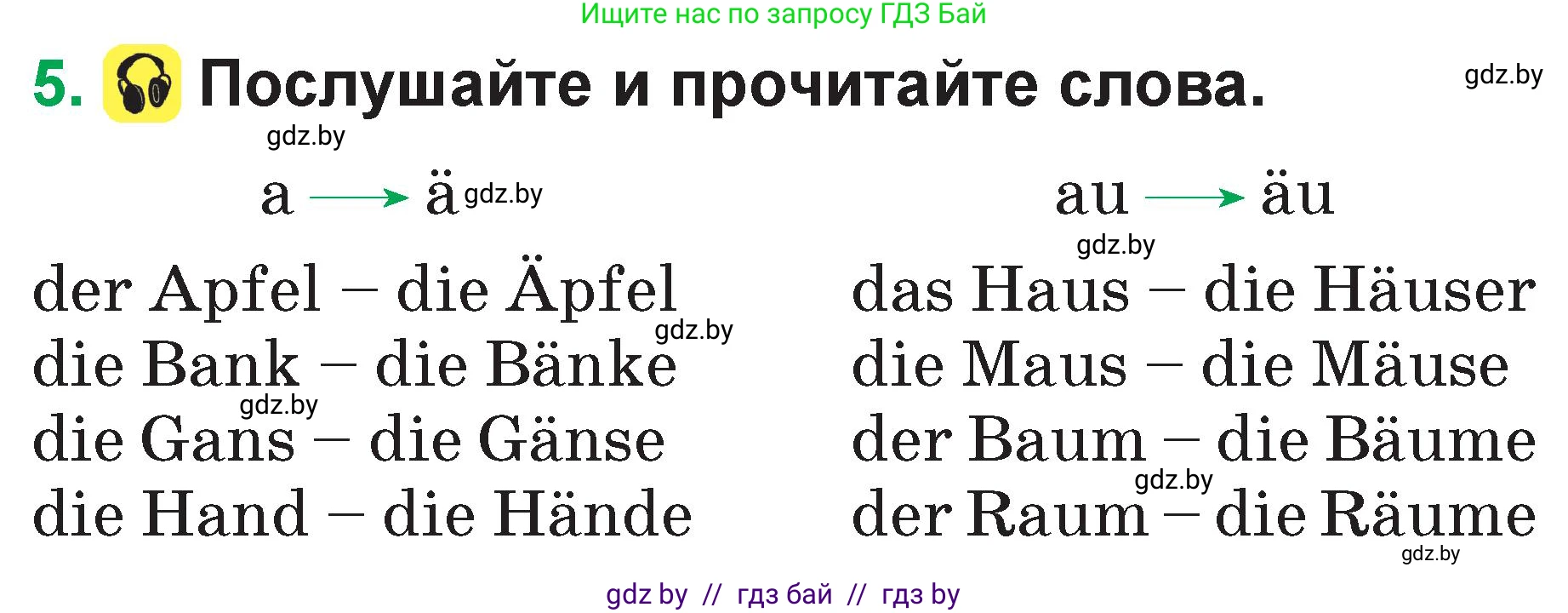 Немецкий язык (Deutsch), 3 класс Учебник (Schülerbuch), авторы: Будько Антонина Филипповна (Budjko Antonina), Урбанович Инна Ювинальевна (Urbanowitsch Ina), издательство Вышэйшая школа, Минск, 2018, бирюзового цвета, Часть 1, страница 65, номер 5, Условие