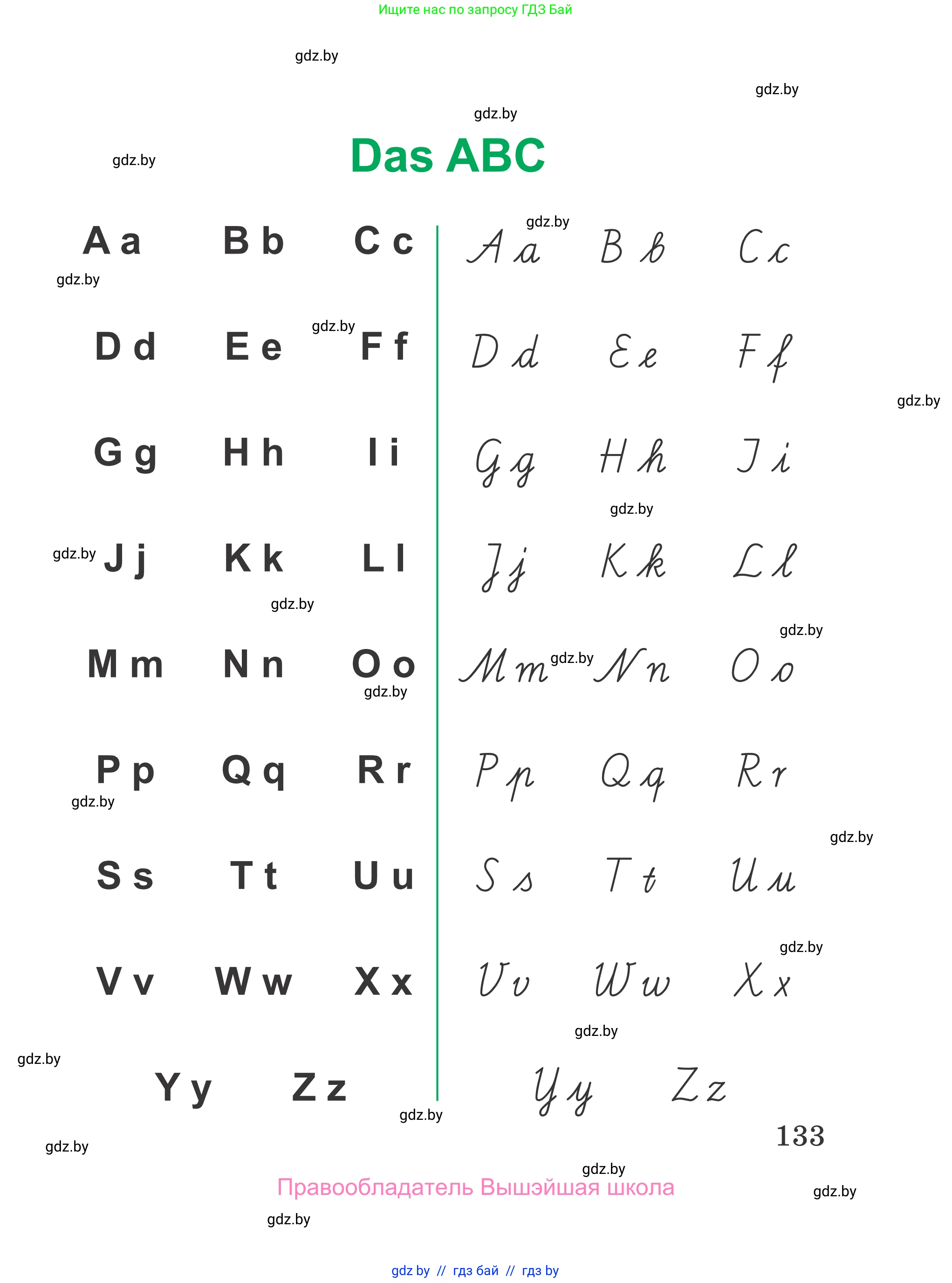 Немецкий язык (Deutsch), 3 класс Учебник (Schülerbuch), авторы: Будько Антонина Филипповна (Budjko Antonina), Урбанович Инна Ювинальевна (Urbanowitsch Ina), издательство Вышэйшая школа, Минск, 2018, бирюзового цвета, страница 133