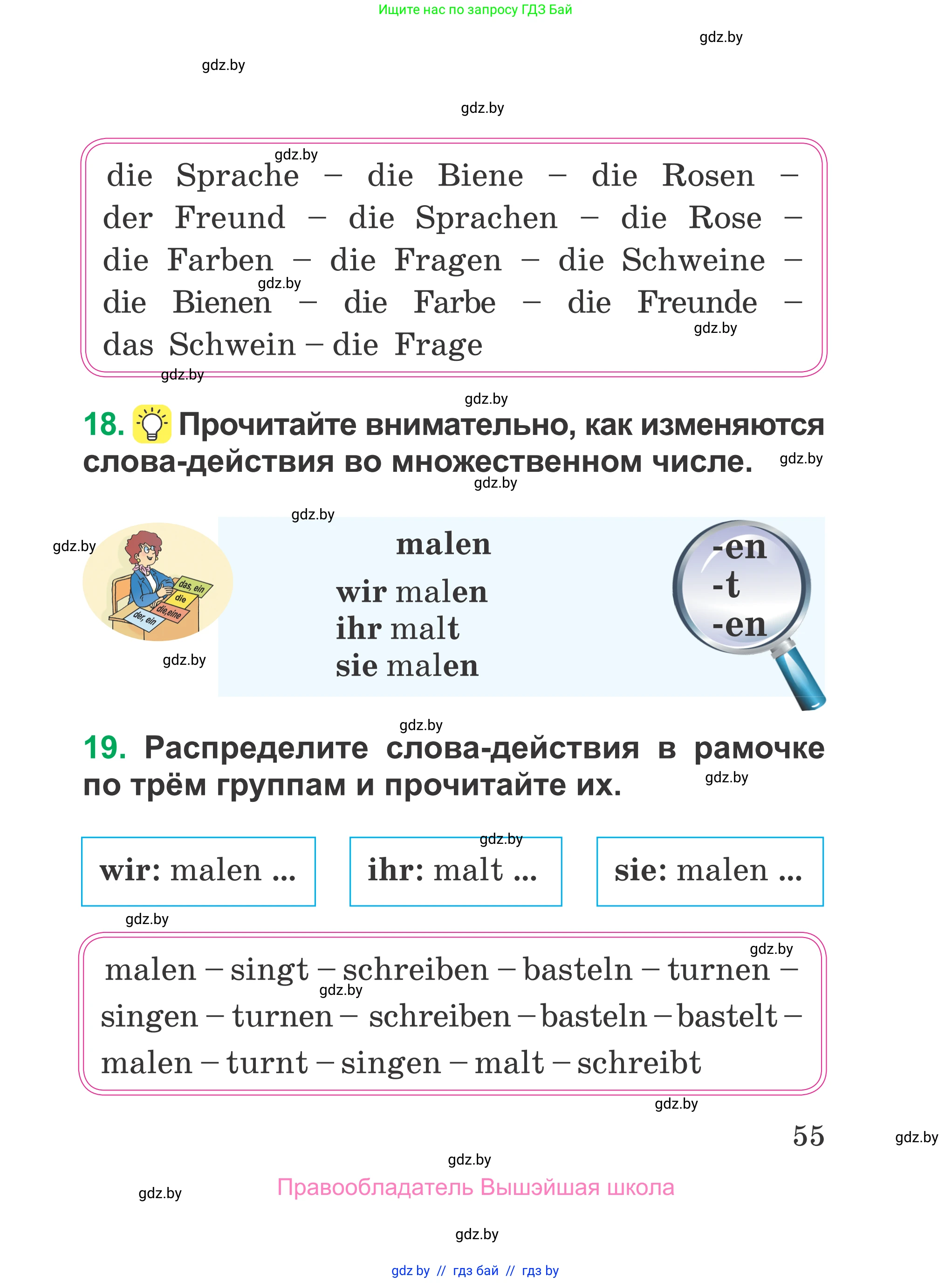 Немецкий язык (Deutsch), 3 класс Учебник (Schülerbuch), авторы: Будько Антонина Филипповна (Budjko Antonina), Урбанович Инна Ювинальевна (Urbanowitsch Ina), издательство Вышэйшая школа, Минск, 2018, бирюзового цвета, Часть 1, страница 55
