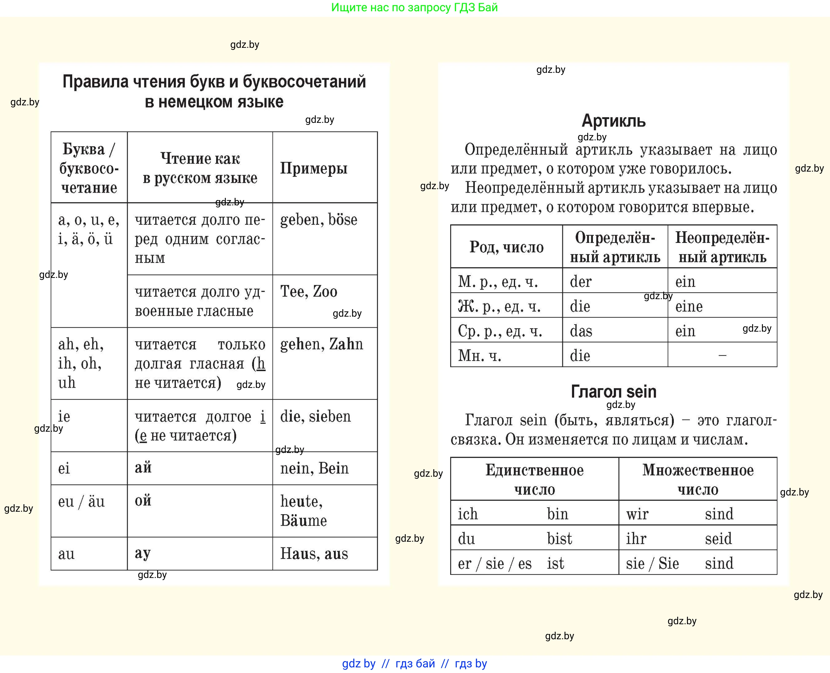 Немецкий язык (Deutsch), 3 класс Учебник (Schülerbuch), авторы: Будько Антонина Филипповна (Budjko Antonina), Урбанович Инна Ювинальевна (Urbanowitsch Ina), издательство Вышэйшая школа, Минск, 2018, бирюзового цвета, 