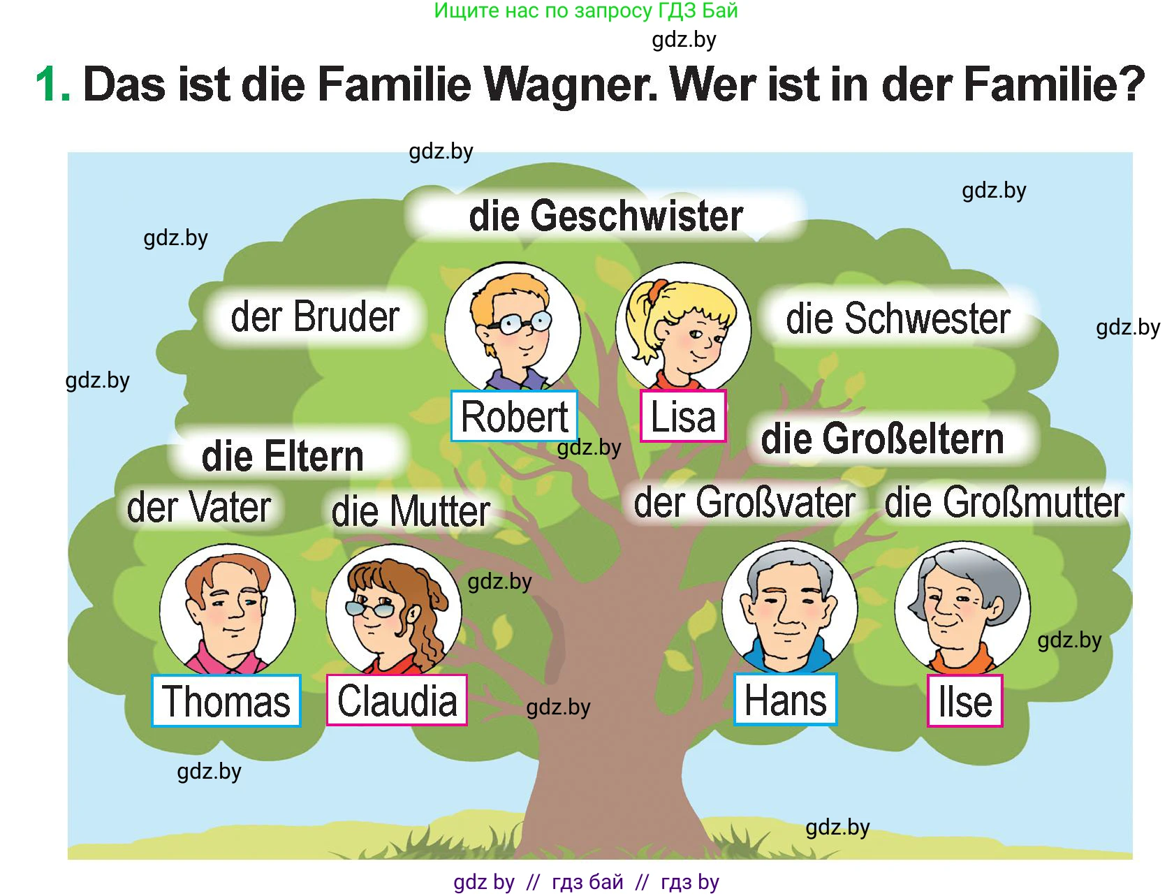Немецкий язык (Deutsch), 3 класс Учебник (Schülerbuch), авторы: Будько Антонина Филипповна (Budjko Antonina), Урбанович Инна Ювинальевна (Urbanowitsch Ina), издательство Вышэйшая школа, Минск, 2018, бирюзового цвета, Часть 1, страница 74, номер 1, Условие