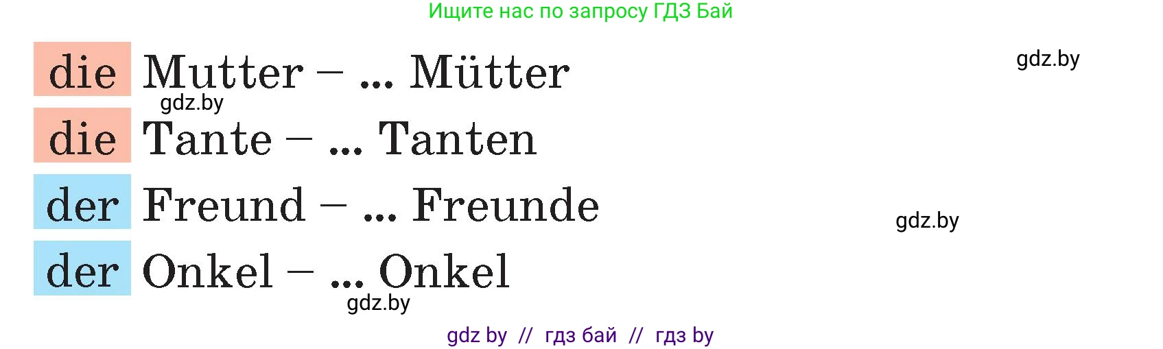 Немецкий язык (Deutsch), 3 класс Учебник (Schülerbuch), авторы: Будько Антонина Филипповна (Budjko Antonina), Урбанович Инна Ювинальевна (Urbanowitsch Ina), издательство Вышэйшая школа, Минск, 2018, бирюзового цвета, Часть 1, страница 76, номер 6, Условие (продолжение 2)