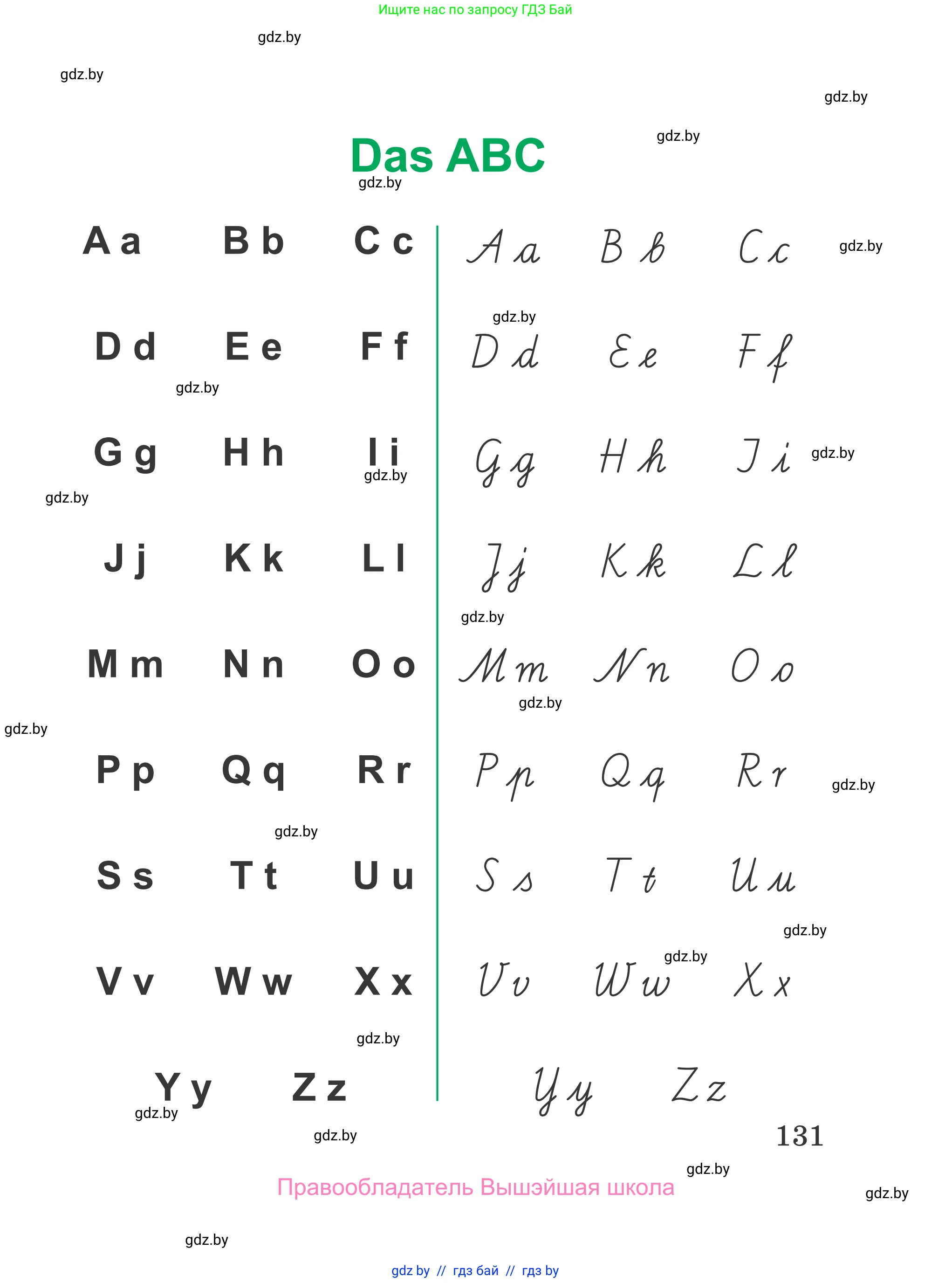 Немецкий язык (Deutsch), 3 класс Учебник (Schülerbuch), авторы: Будько Антонина Филипповна (Budjko Antonina), Урбанович Инна Ювинальевна (Urbanowitsch Ina), издательство Вышэйшая школа, Минск, 2018, бирюзового цвета, страница 131