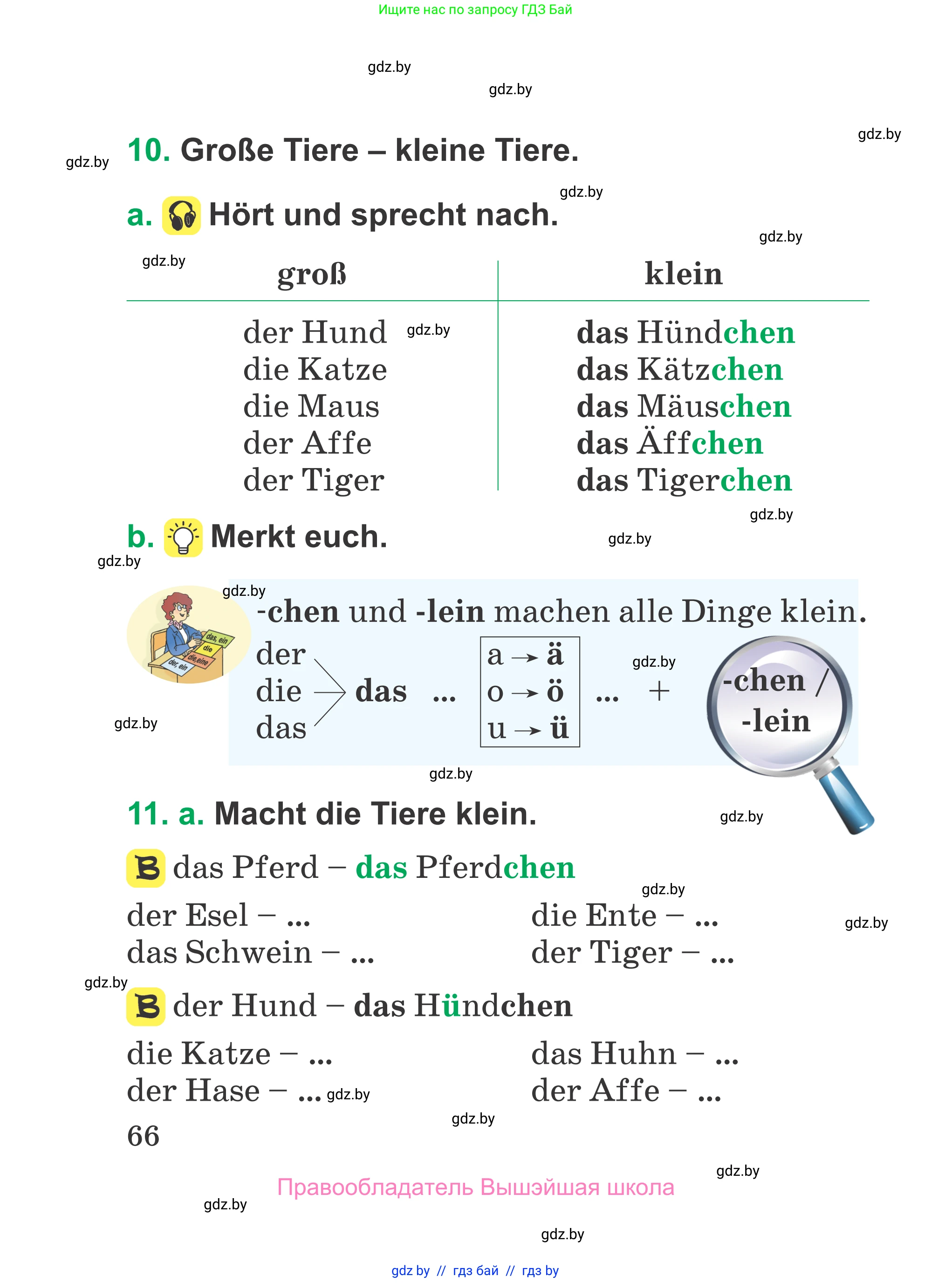 Немецкий язык (Deutsch), 3 класс Учебник (Schülerbuch), авторы: Будько Антонина Филипповна (Budjko Antonina), Урбанович Инна Ювинальевна (Urbanowitsch Ina), издательство Вышэйшая школа, Минск, 2018, бирюзового цвета, Часть 2, страница 66