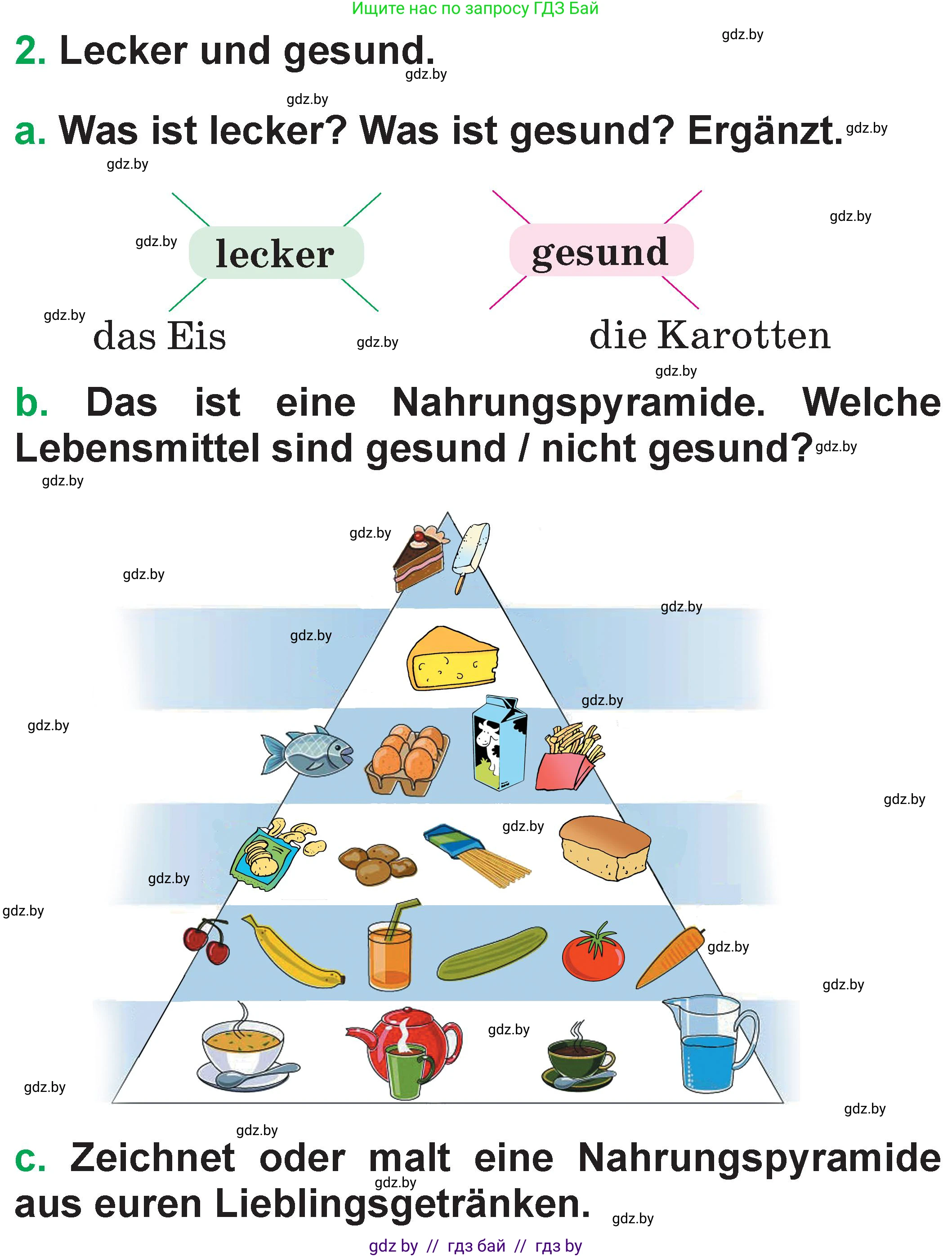 Немецкий язык (Deutsch), 3 класс Учебник (Schülerbuch), авторы: Будько Антонина Филипповна (Budjko Antonina), Урбанович Инна Ювинальевна (Urbanowitsch Ina), издательство Вышэйшая школа, Минск, 2018, бирюзового цвета, Часть 2, страница 26, номер 2, Условие
