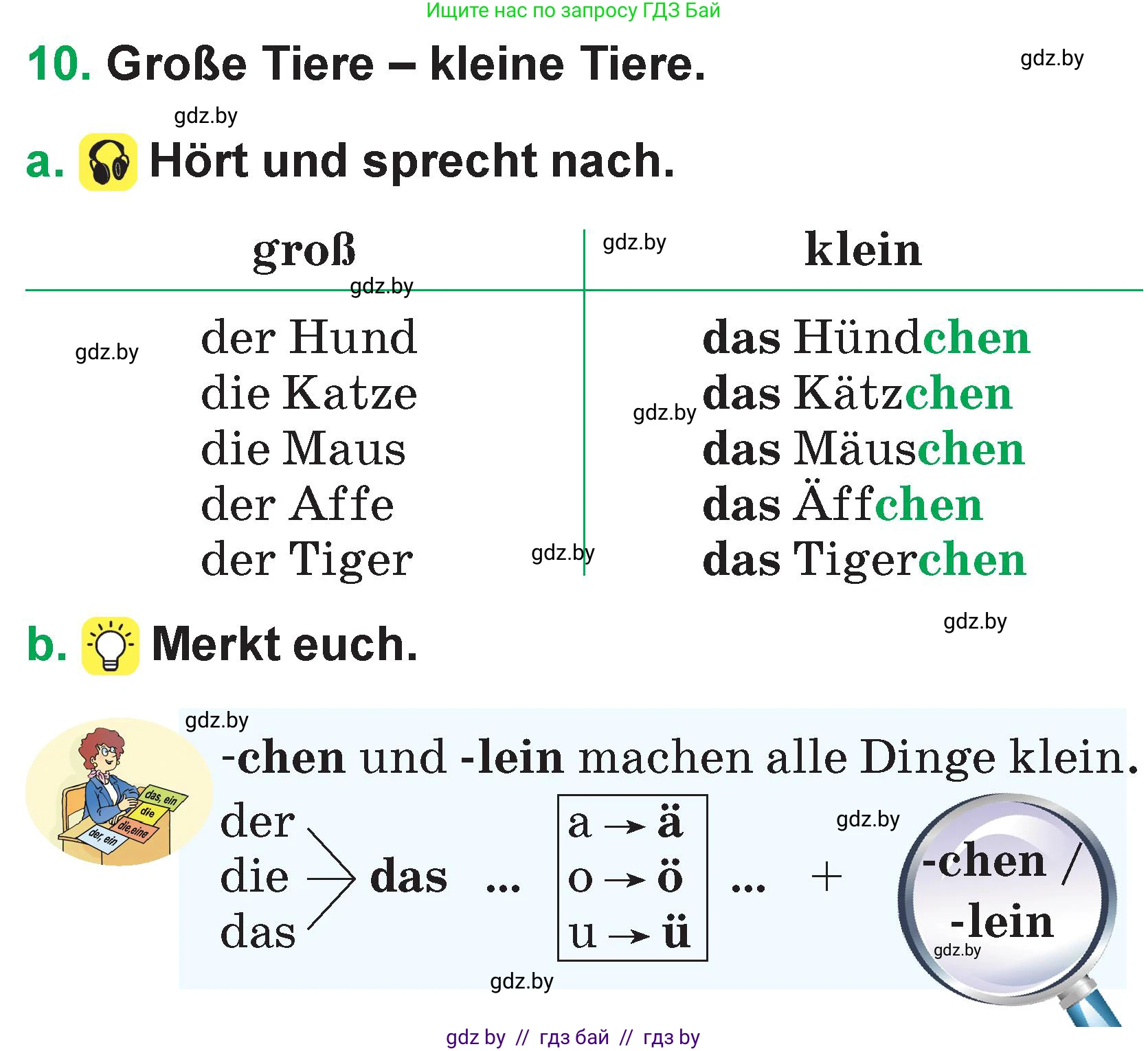 Немецкий язык (Deutsch), 3 класс Учебник (Schülerbuch), авторы: Будько Антонина Филипповна (Budjko Antonina), Урбанович Инна Ювинальевна (Urbanowitsch Ina), издательство Вышэйшая школа, Минск, 2018, бирюзового цвета, Часть 2, страница 66, номер 10, Условие