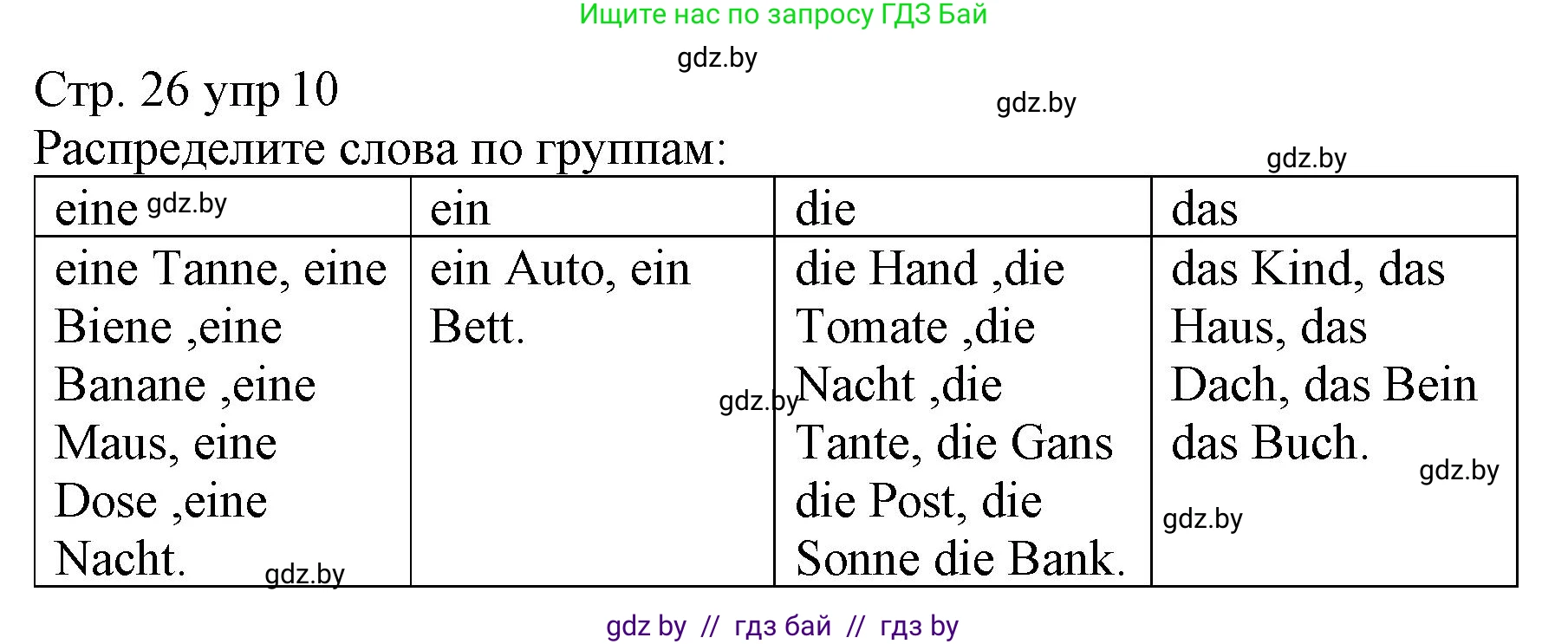 Немецкий язык (Deutsch), 3 класс Учебник (Schülerbuch), авторы: Будько Антонина Филипповна (Budjko Antonina), Урбанович Инна Ювинальевна (Urbanowitsch Ina), издательство Вышэйшая школа, Минск, 2018, бирюзового цвета, Часть 1, страница 26, номер 10, Решение