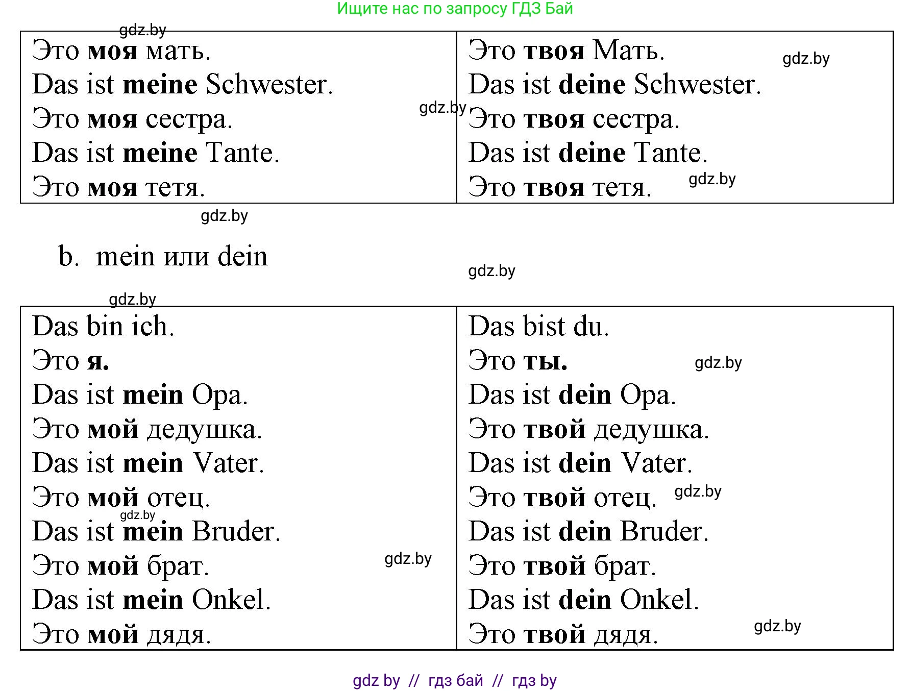 Немецкий язык (Deutsch), 3 класс Учебник (Schülerbuch), авторы: Будько Антонина Филипповна (Budjko Antonina), Урбанович Инна Ювинальевна (Urbanowitsch Ina), издательство Вышэйшая школа, Минск, 2018, бирюзового цвета, Часть 1, страница 80, номер 11, Решение (продолжение 2)