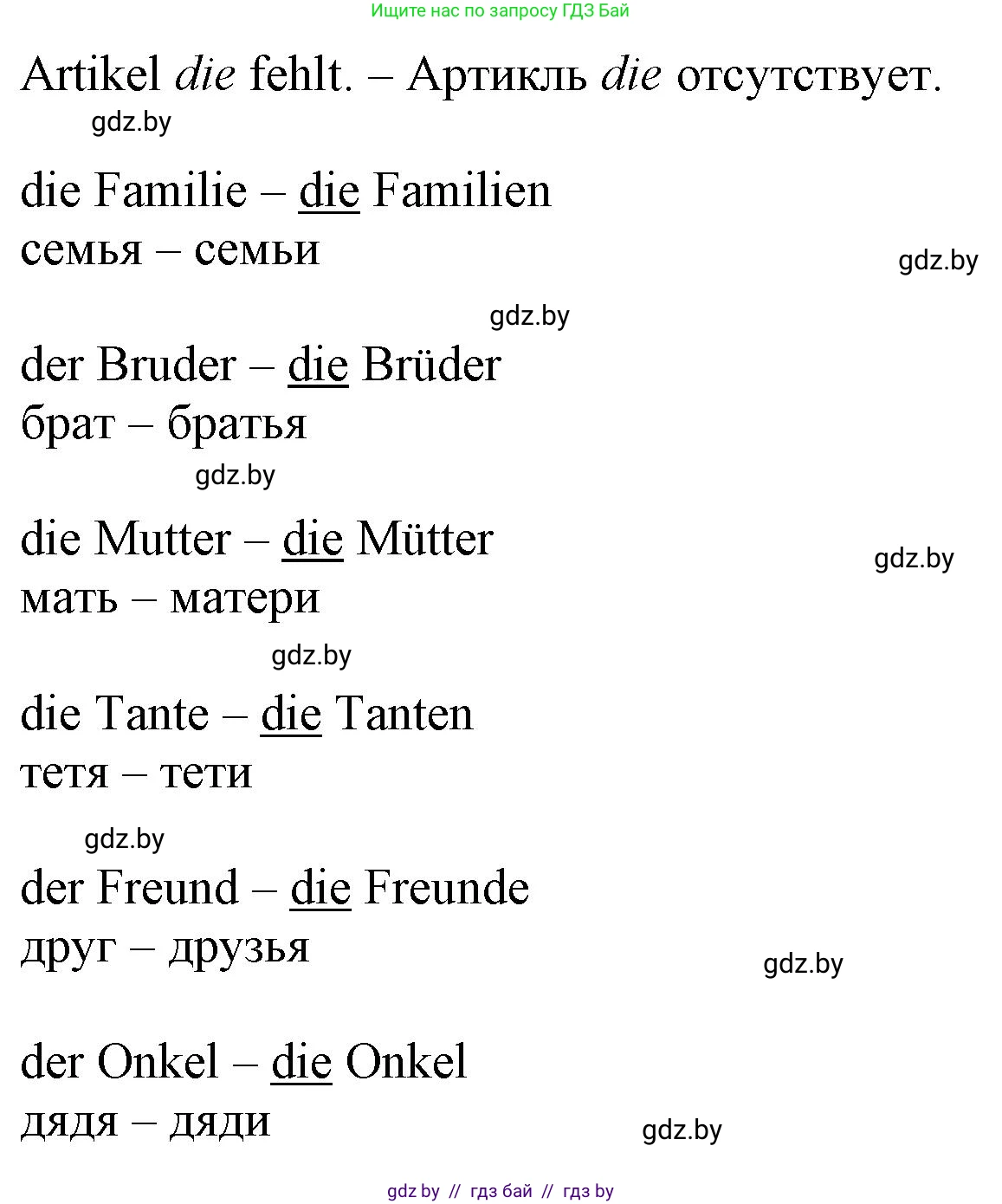 Немецкий язык (Deutsch), 3 класс Учебник (Schülerbuch), авторы: Будько Антонина Филипповна (Budjko Antonina), Урбанович Инна Ювинальевна (Urbanowitsch Ina), издательство Вышэйшая школа, Минск, 2018, бирюзового цвета, Часть 1, страница 76, номер 6, Решение (продолжение 2)