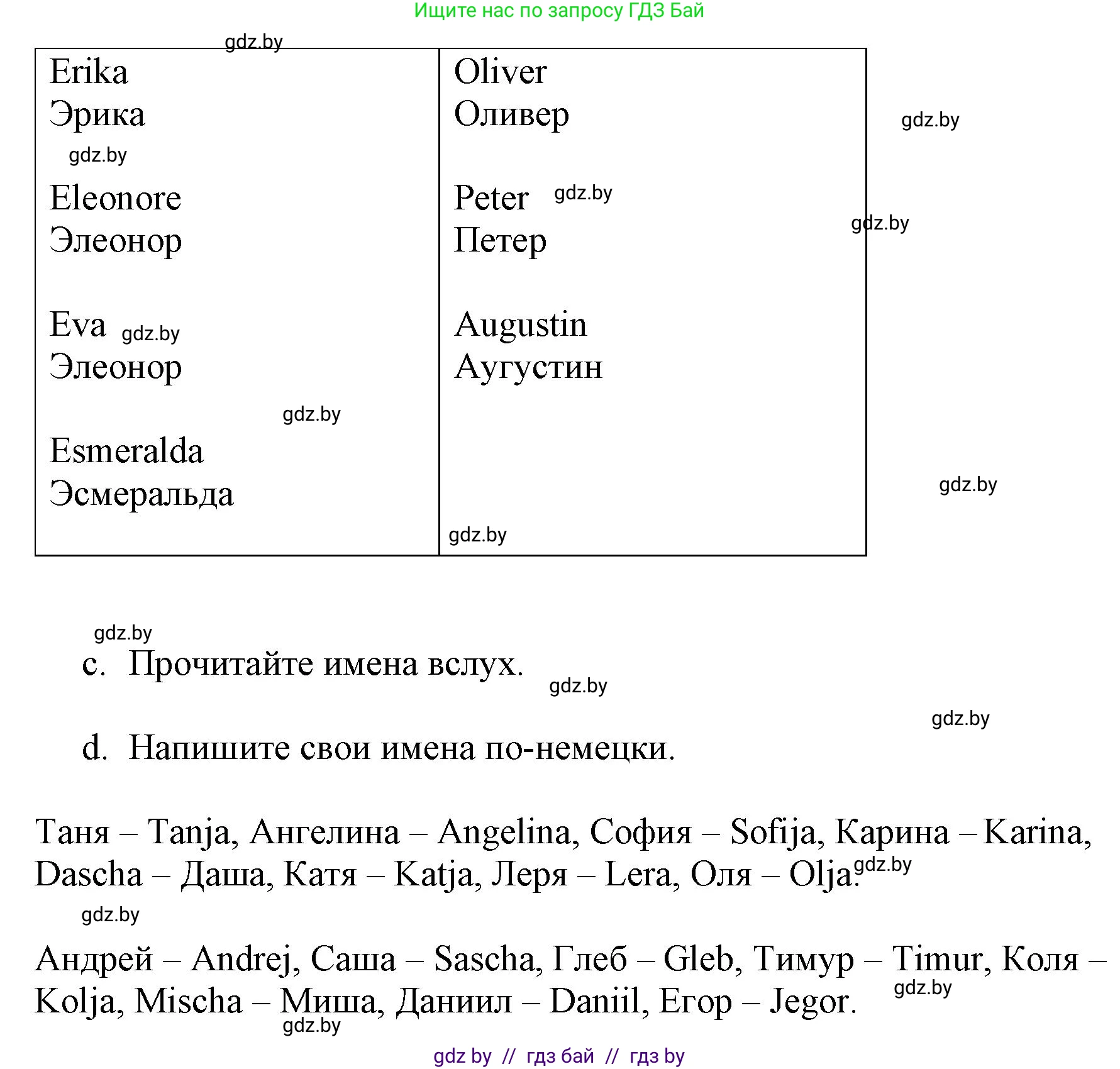 Немецкий язык (Deutsch), 3 класс Учебник (Schülerbuch), авторы: Будько Антонина Филипповна (Budjko Antonina), Урбанович Инна Ювинальевна (Urbanowitsch Ina), издательство Вышэйшая школа, Минск, 2018, бирюзового цвета, Часть 1, страница 91, номер 12, Решение (продолжение 2)