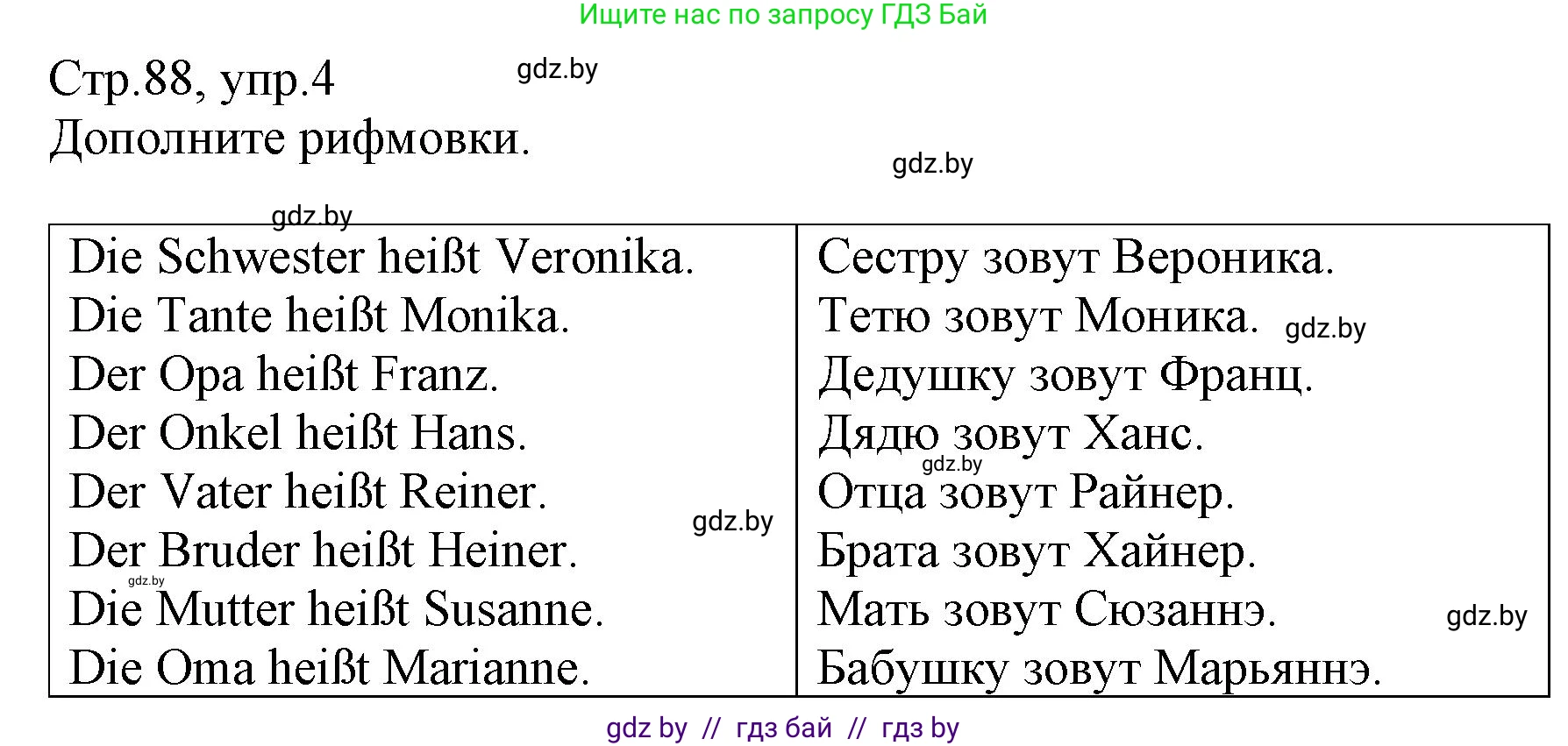 Немецкий язык (Deutsch), 3 класс Учебник (Schülerbuch), авторы: Будько Антонина Филипповна (Budjko Antonina), Урбанович Инна Ювинальевна (Urbanowitsch Ina), издательство Вышэйшая школа, Минск, 2018, бирюзового цвета, Часть 1, страница 88, номер 4, Решение