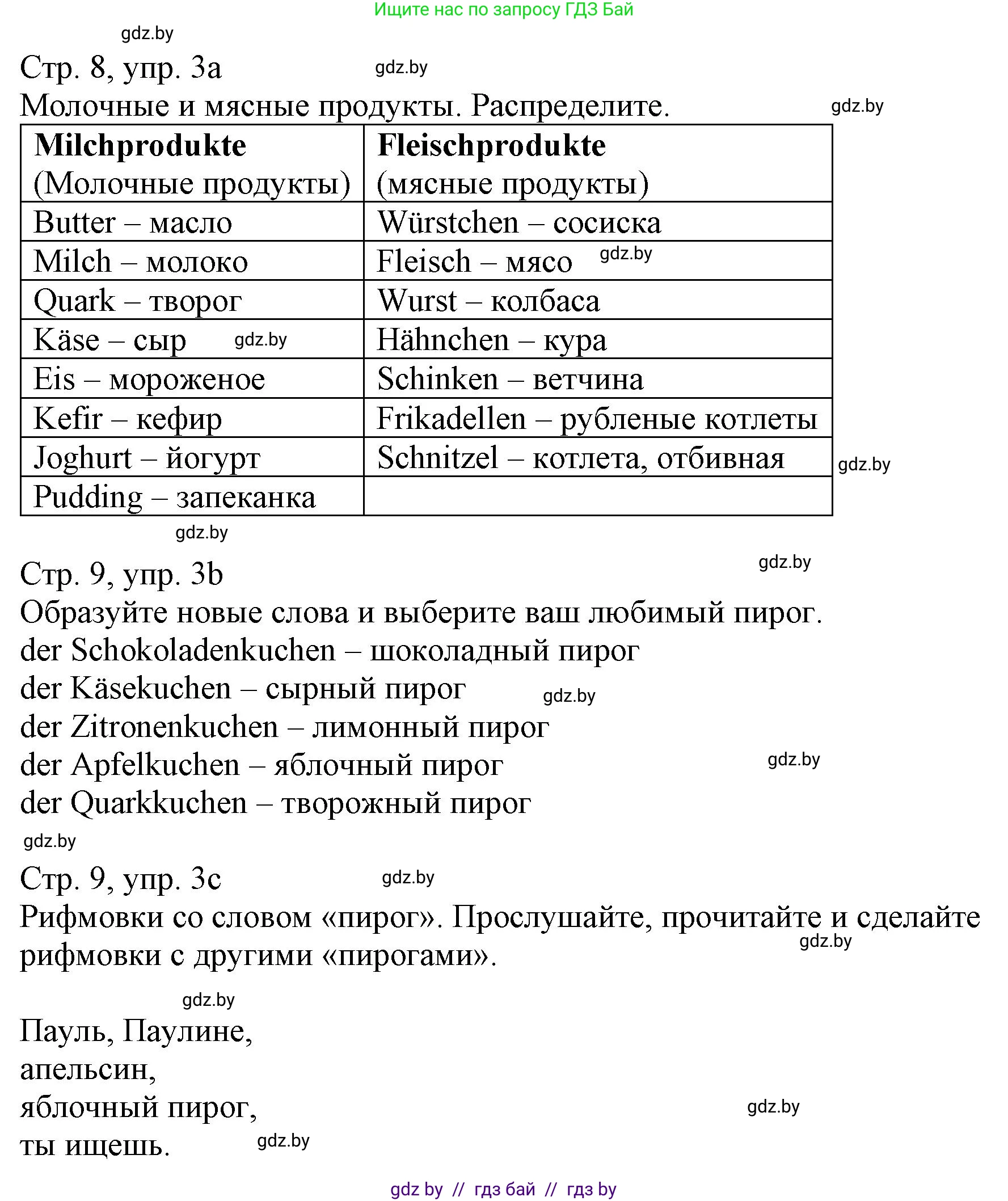 Немецкий язык (Deutsch), 3 класс Учебник (Schülerbuch), авторы: Будько Антонина Филипповна (Budjko Antonina), Урбанович Инна Ювинальевна (Urbanowitsch Ina), издательство Вышэйшая школа, Минск, 2018, бирюзового цвета, Часть 2, страница 8, номер 3, Решение