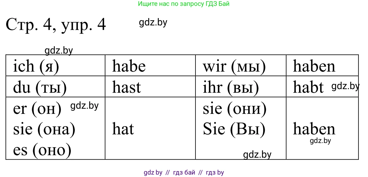 Немецкий язык (Deutsch), 4 класс рабочая тетрадь (arbeitsheft), авторы: Будько Антонина Филипповна (Budjko Antonina), Урбанович Инна Ювинальевна (Urbanowitsch Ina), издательство Аверсэв, Минск, 2019, бирюзового цвета, Teil 1, страница 4, номер 4, Решение