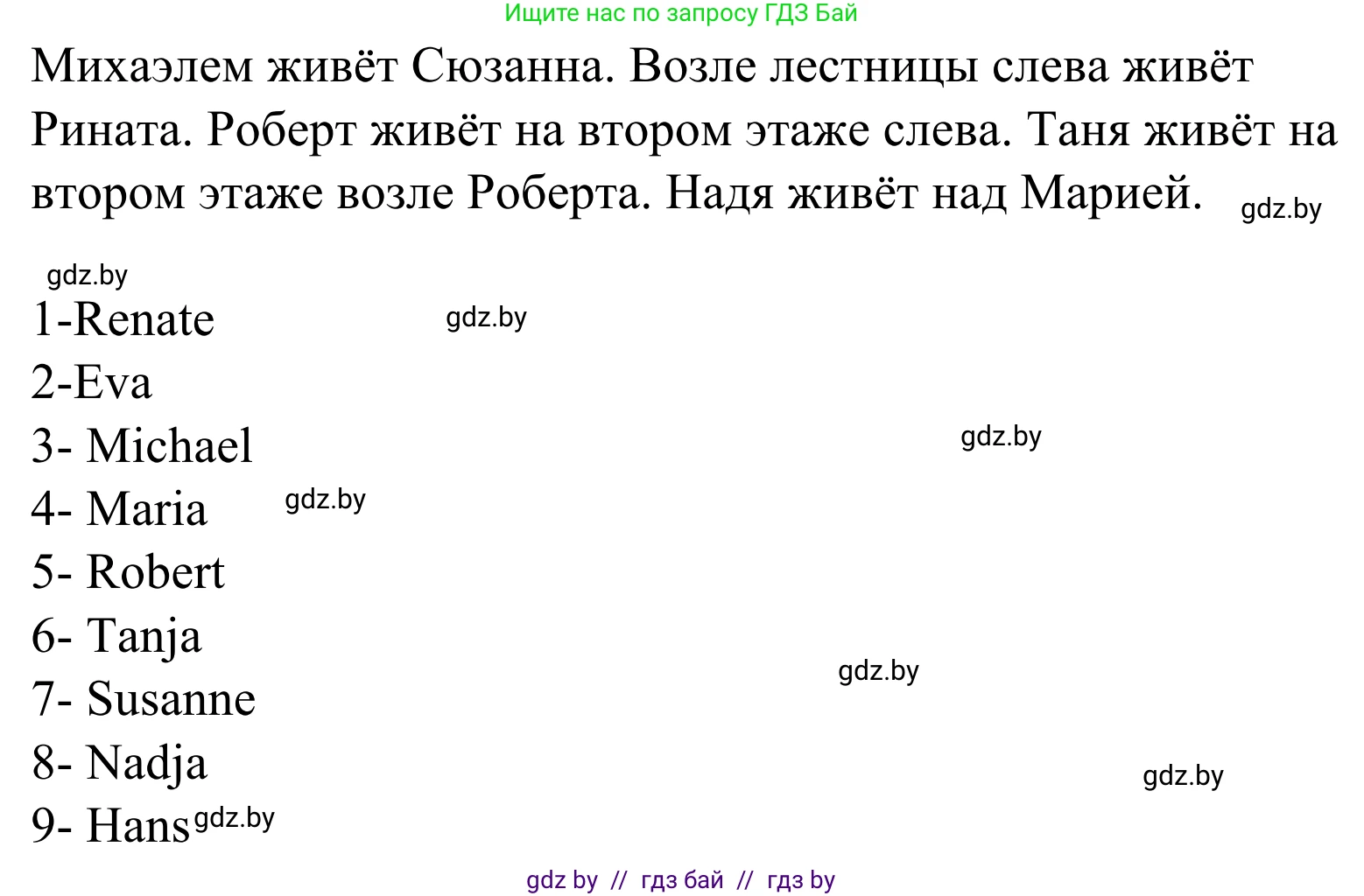 Немецкий язык (Deutsch), 4 класс рабочая тетрадь (arbeitsheft), авторы: Будько Антонина Филипповна (Budjko Antonina), Урбанович Инна Ювинальевна (Urbanowitsch Ina), издательство Аверсэв, Минск, 2019, бирюзового цвета, Teil 2, страница 65, номер 6, Решение (продолжение 2)