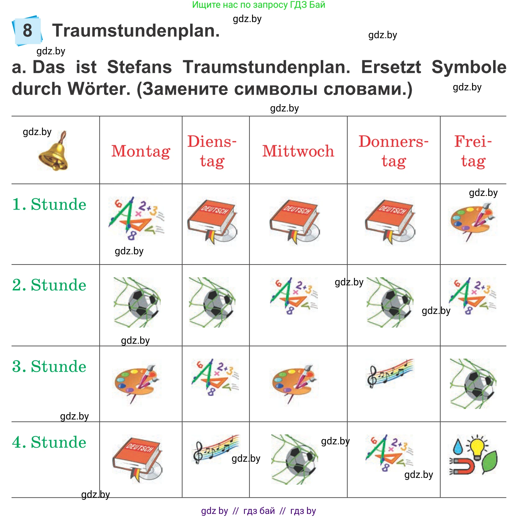 Немецкий язык (Deutsch), 4 класс Учебник (Schülerbuch), авторы: Будько Антонина Филипповна (Budjko Antonina), Урбанович Инна Ювинальевна (Urbanowitsch Ina), издательство Вышэйшая школа, Минск, 2019, жёлтого цвета, Часть 1, страница 23, номер 8a, Условие
