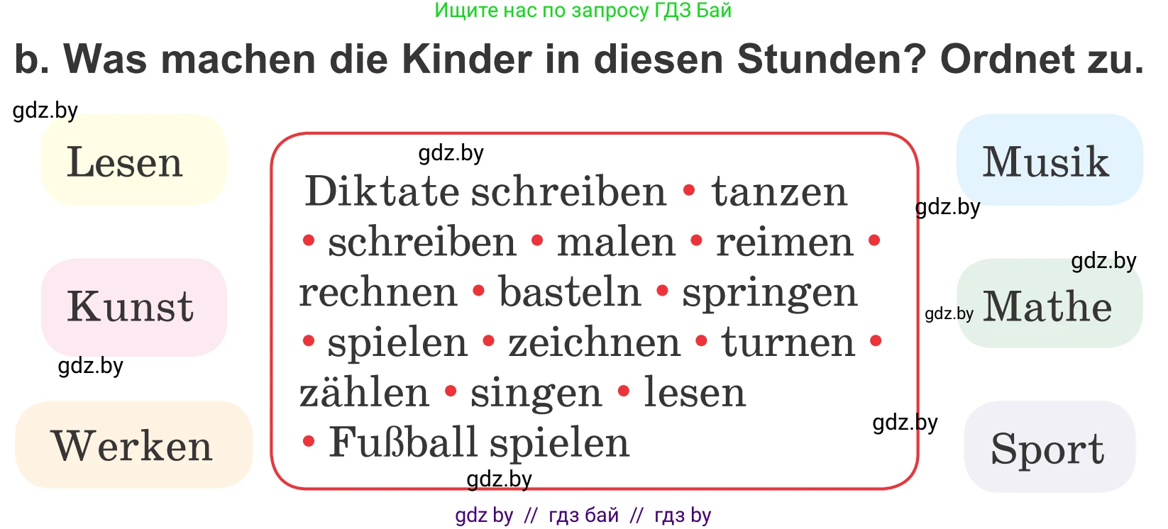 Немецкий язык (Deutsch), 4 класс Учебник (Schülerbuch), авторы: Будько Антонина Филипповна (Budjko Antonina), Урбанович Инна Ювинальевна (Urbanowitsch Ina), издательство Вышэйшая школа, Минск, 2019, жёлтого цвета, Часть 1, страница 29, номер 3b, Условие