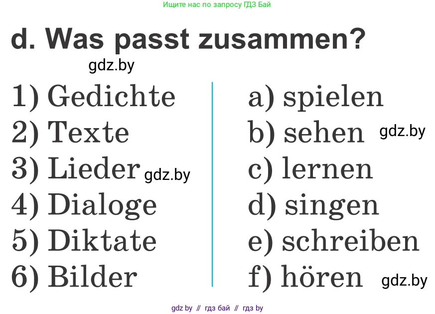 Немецкий язык (Deutsch), 4 класс Учебник (Schülerbuch), авторы: Будько Антонина Филипповна (Budjko Antonina), Урбанович Инна Ювинальевна (Urbanowitsch Ina), издательство Вышэйшая школа, Минск, 2019, жёлтого цвета, Часть 1, страница 30, номер 3d, Условие