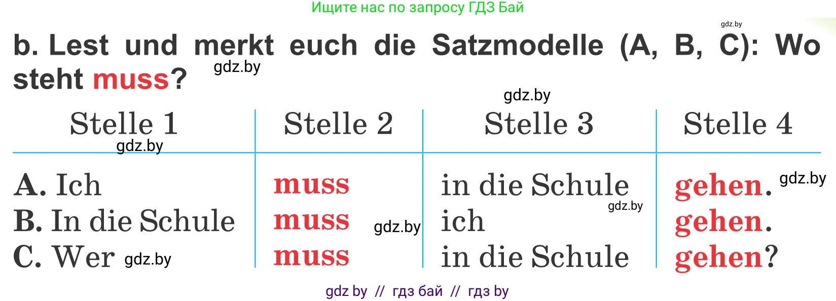 Немецкий язык (Deutsch), 4 класс Учебник (Schülerbuch), авторы: Будько Антонина Филипповна (Budjko Antonina), Урбанович Инна Ювинальевна (Urbanowitsch Ina), издательство Вышэйшая школа, Минск, 2019, жёлтого цвета, Часть 1, страница 33, номер 5b, Условие